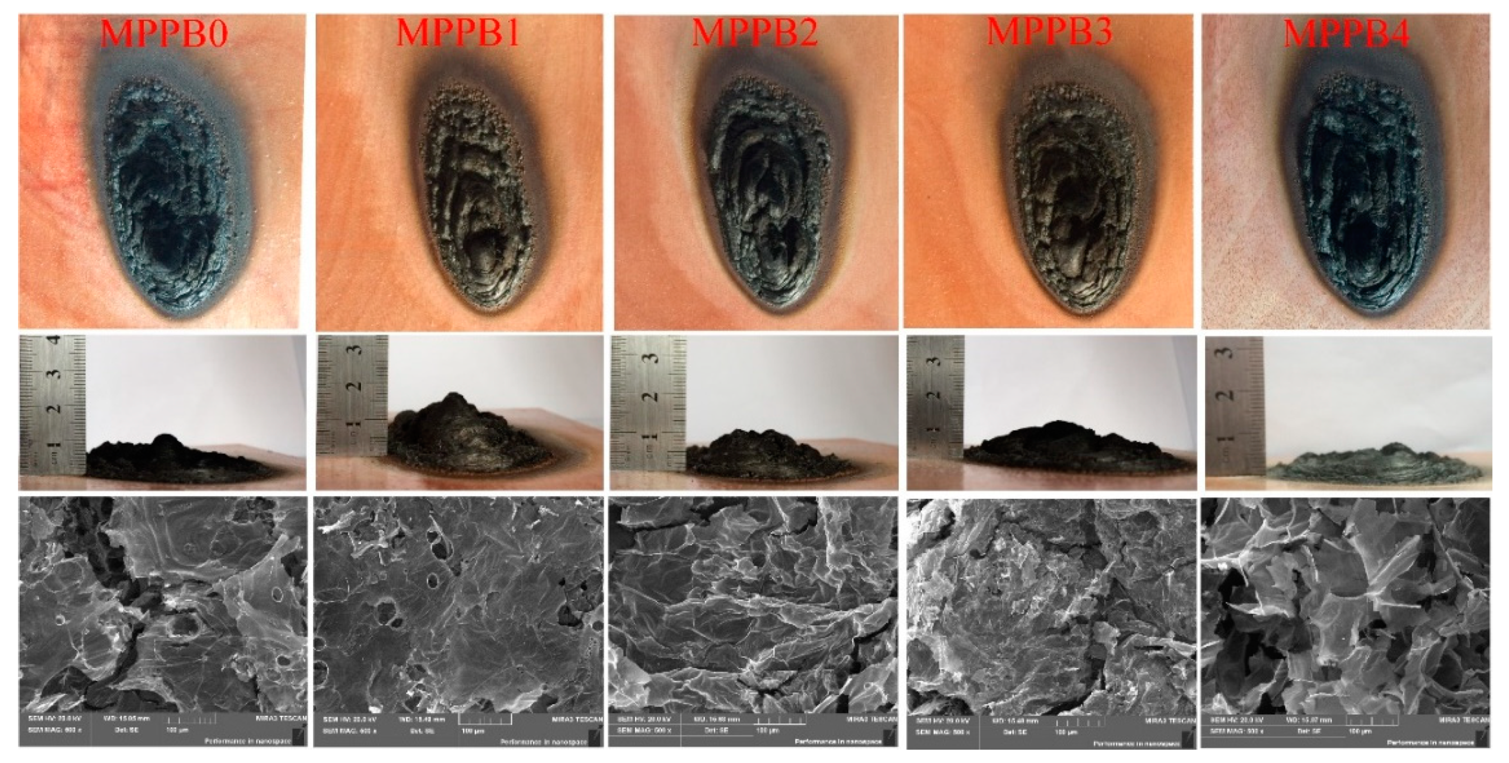 Polymers 13 04206 g007