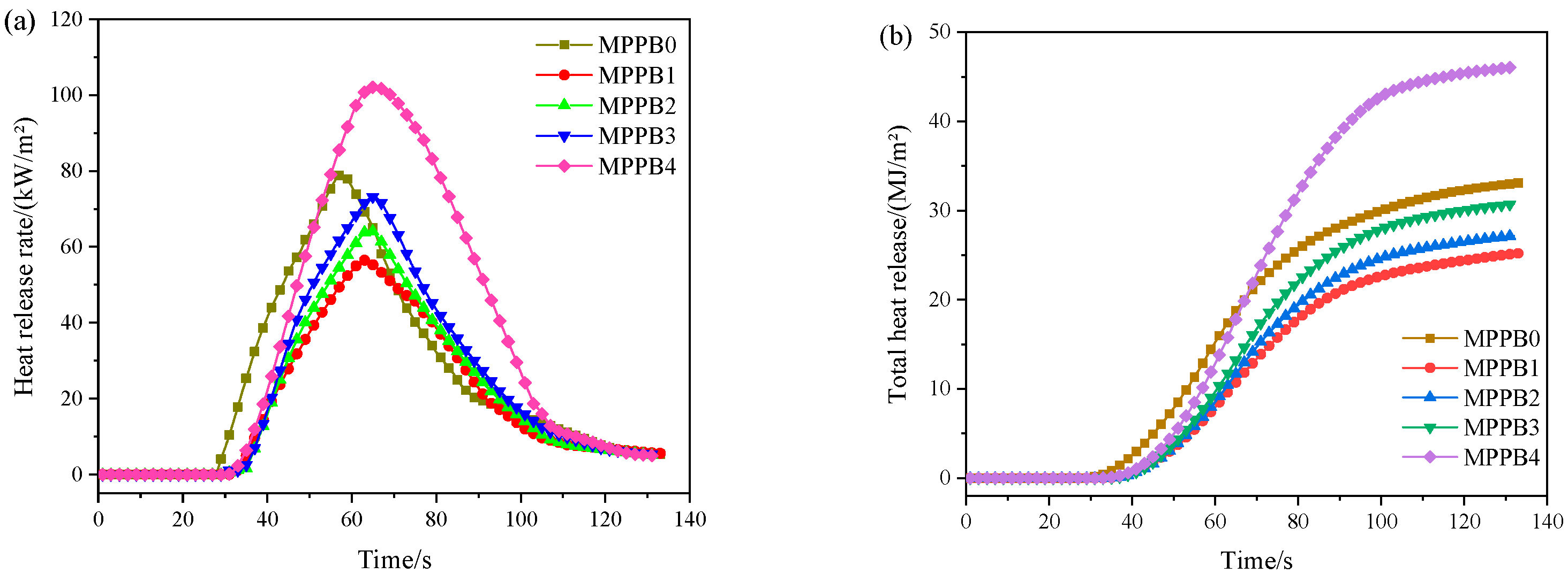 Polymers 13 04206 g008