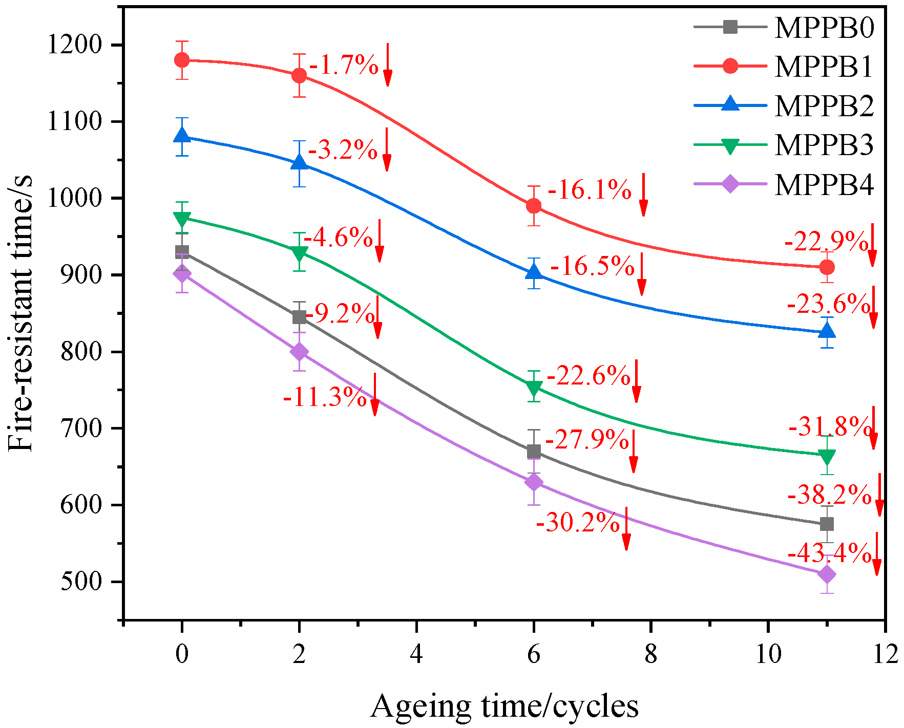 Polymers 13 04206 g011