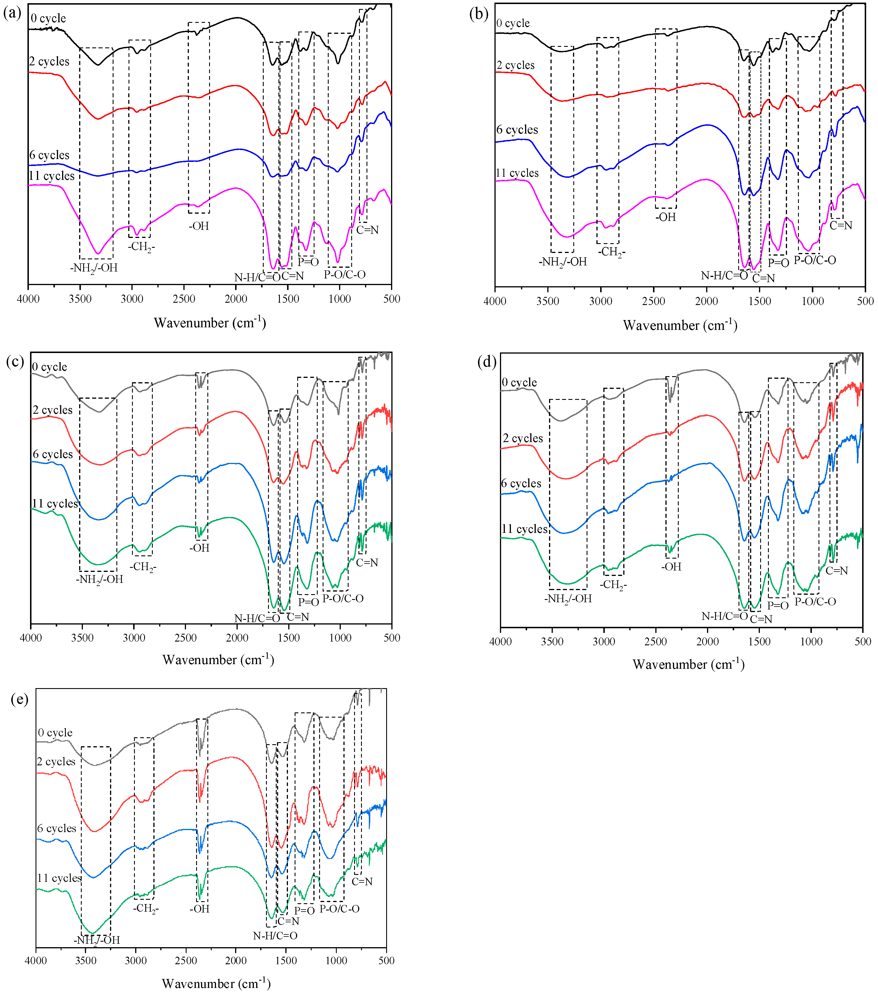 Polymers 13 04206 g012