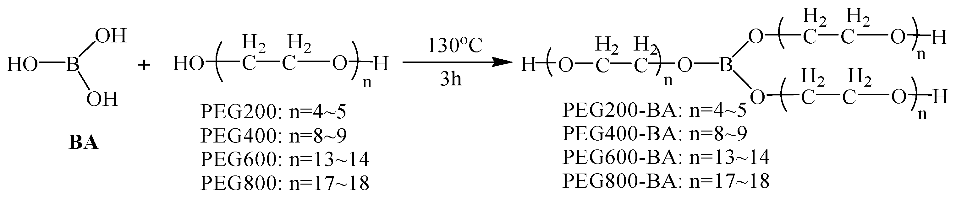 Polymers 13 04206 sch001
