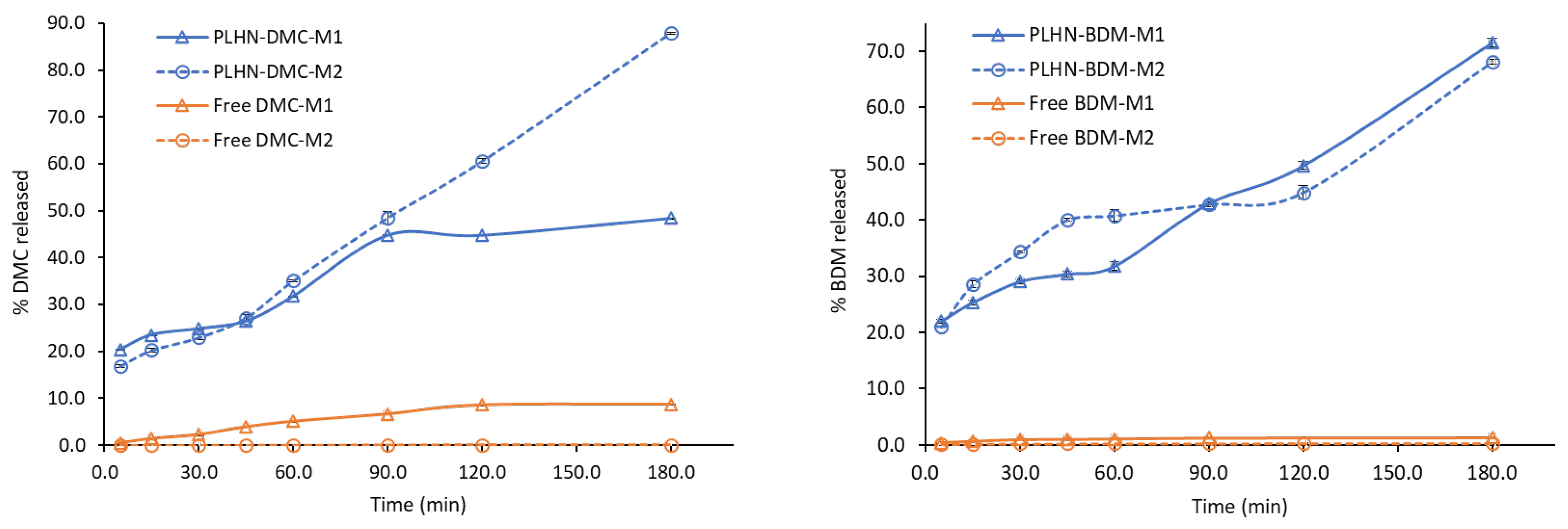 Polymers 13 04207 g007