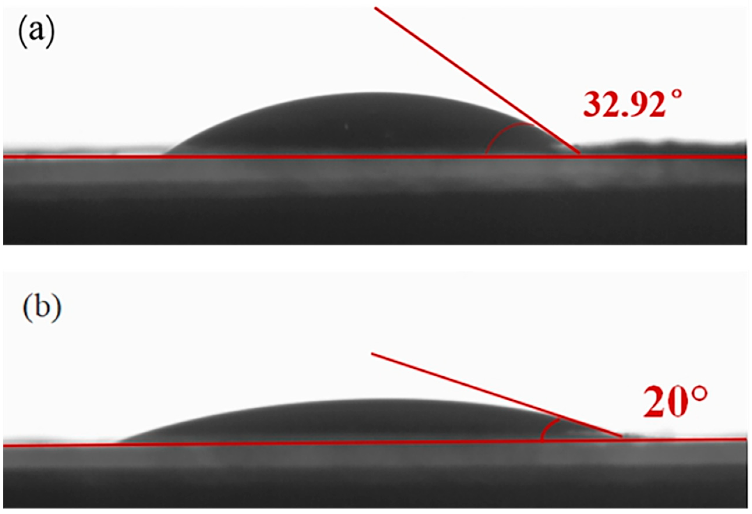 Polymers 13 04210 g005