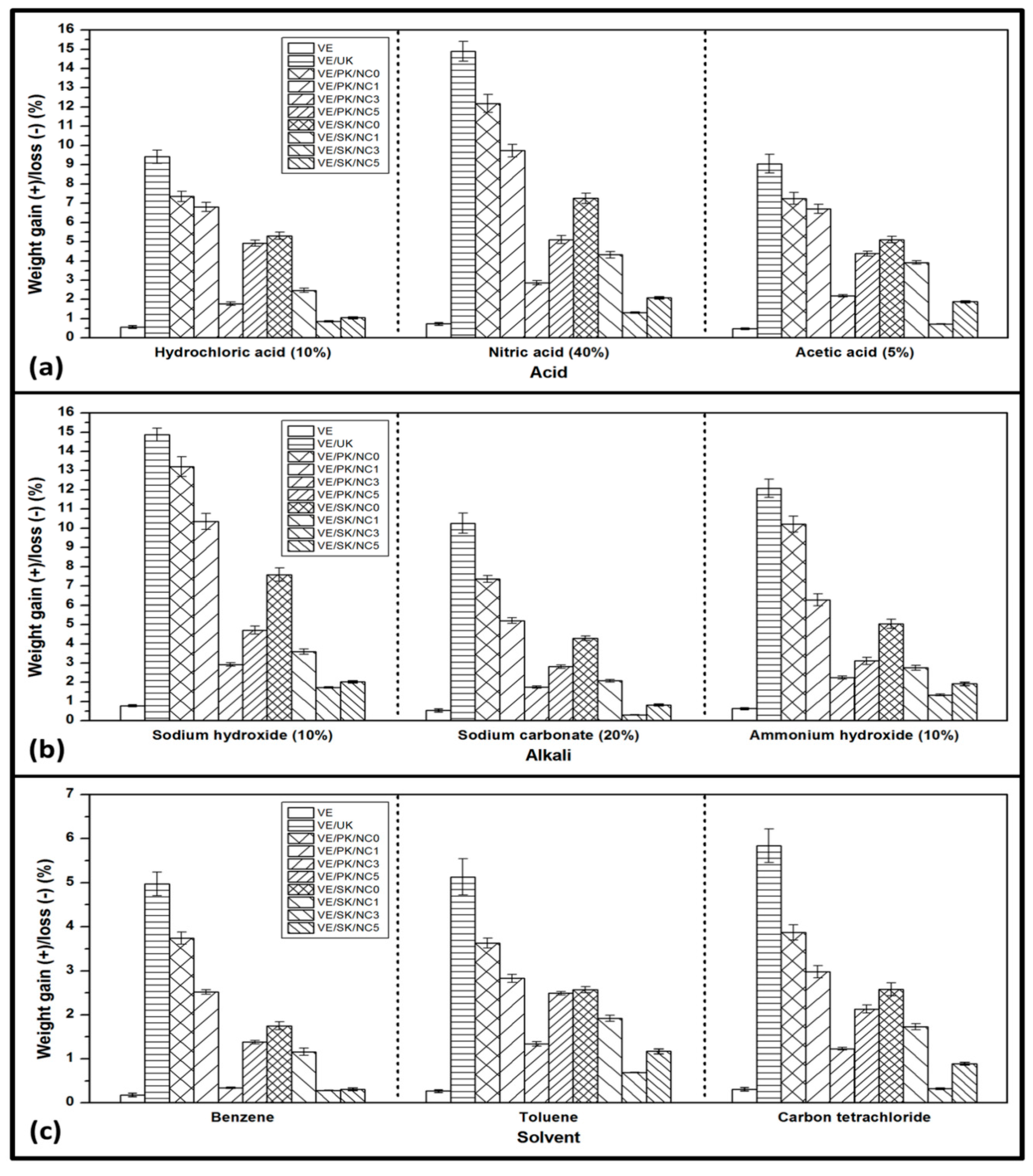 Polymers 13 04211 g008 Polymers 13 04211 g008
