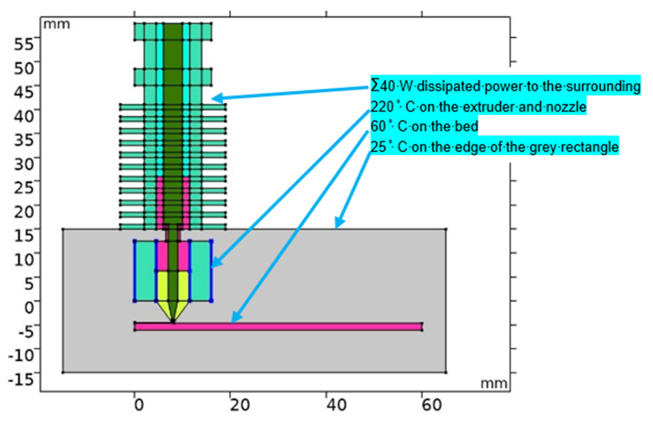 Polymers 13 04213 g001