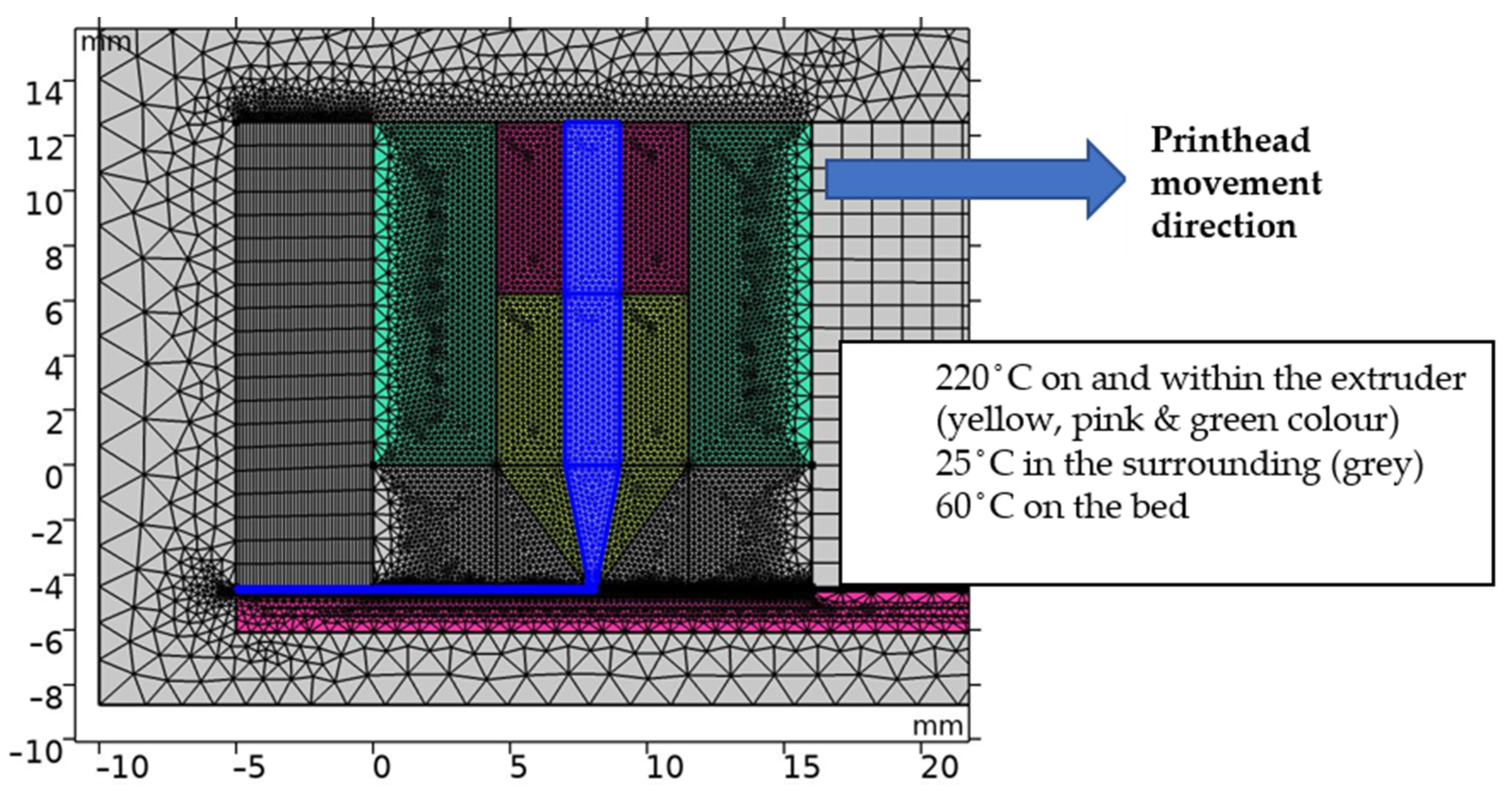 Polymers 13 04213 g002