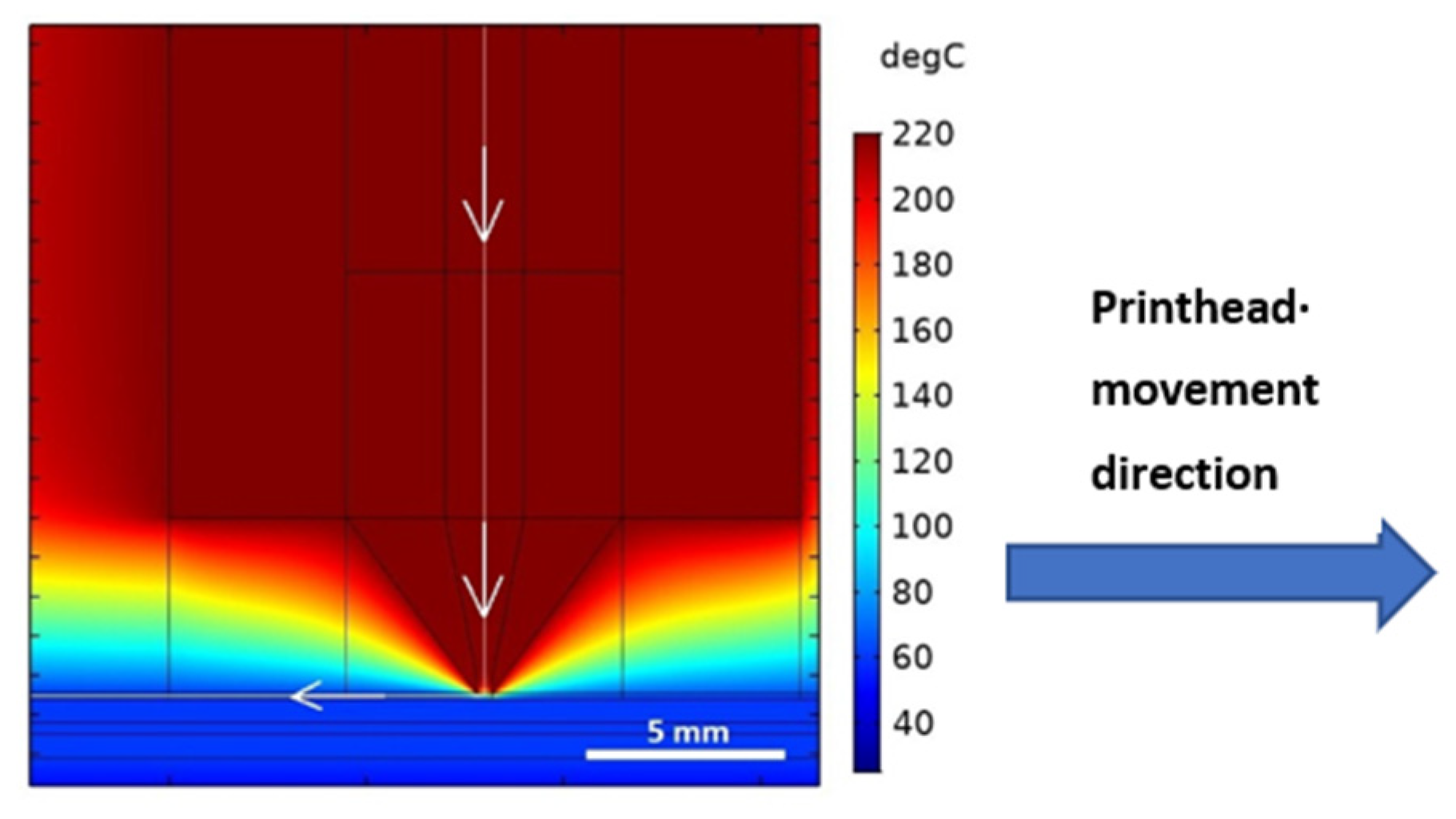 Polymers 13 04213 g006
