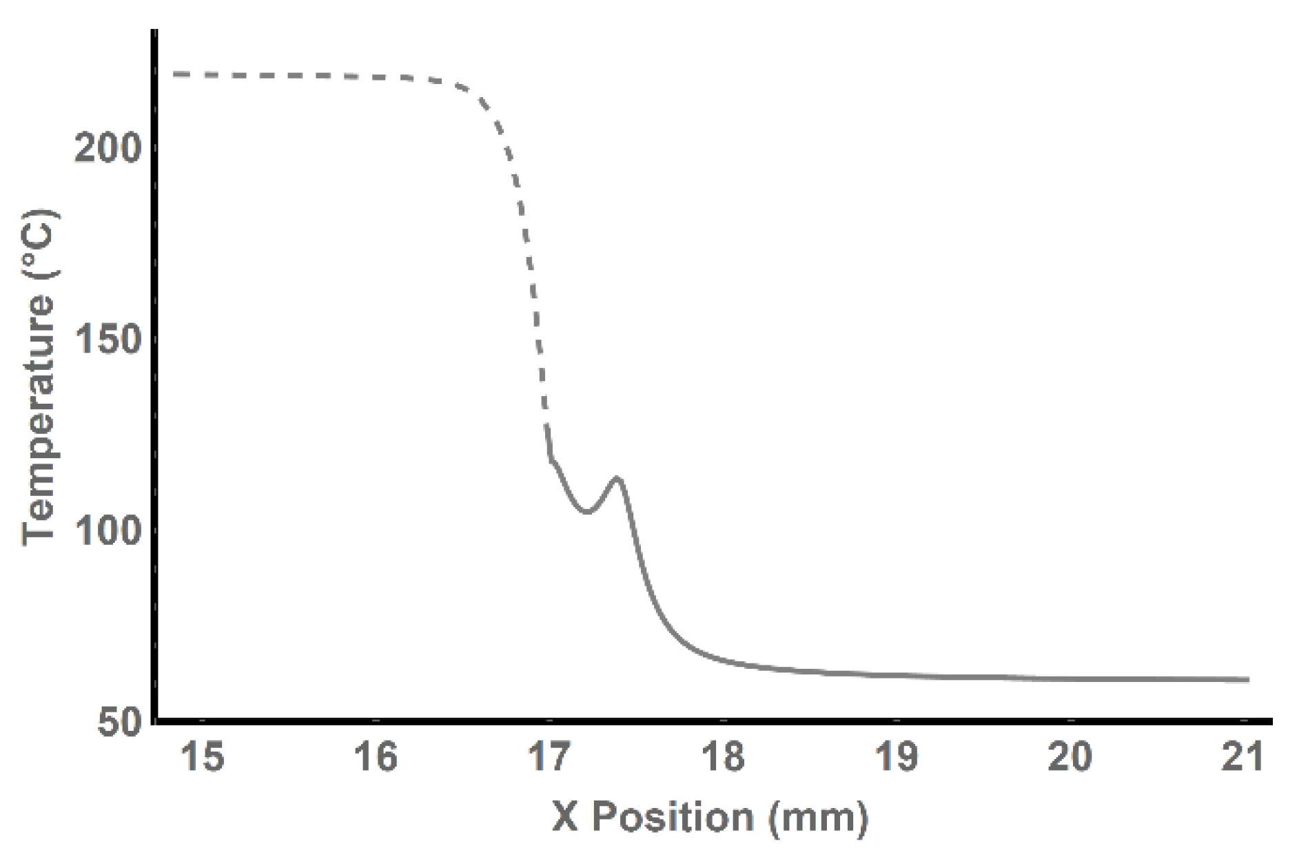 Polymers 13 04213 g007