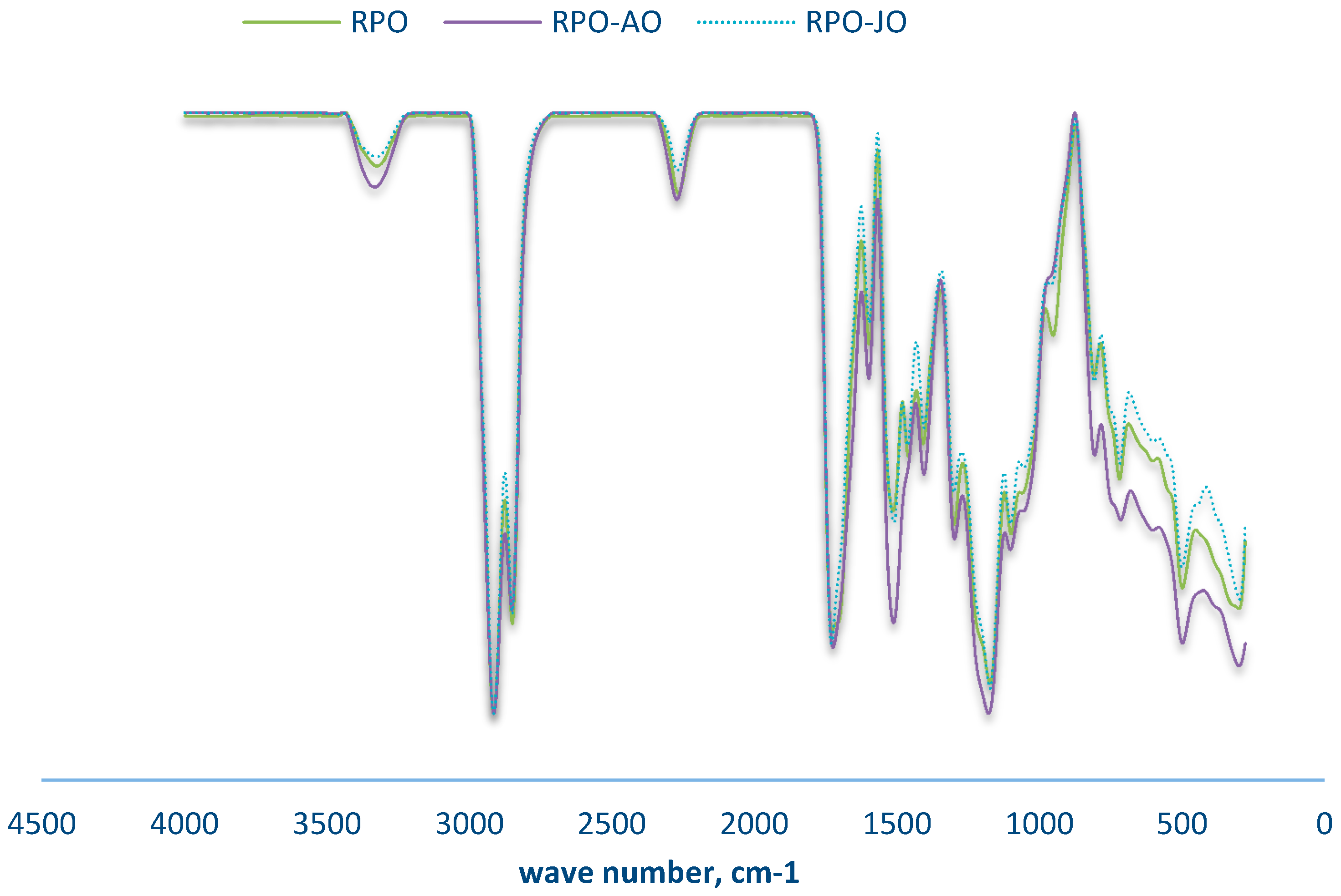 Polymers 13 04214 g005 Polymers 13 04214 g005