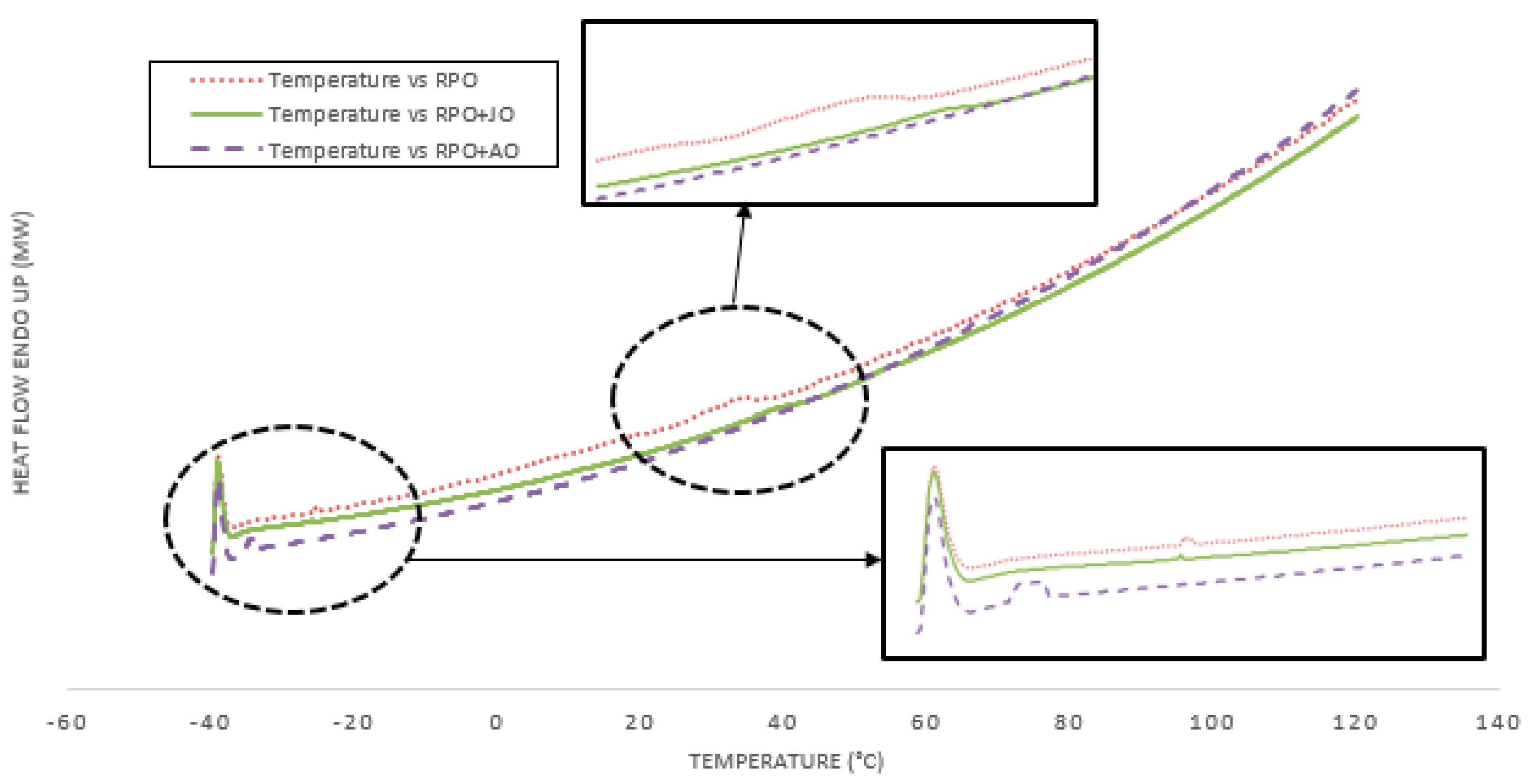 Polymers 13 04214 g007 Polymers 13 04214 g007
