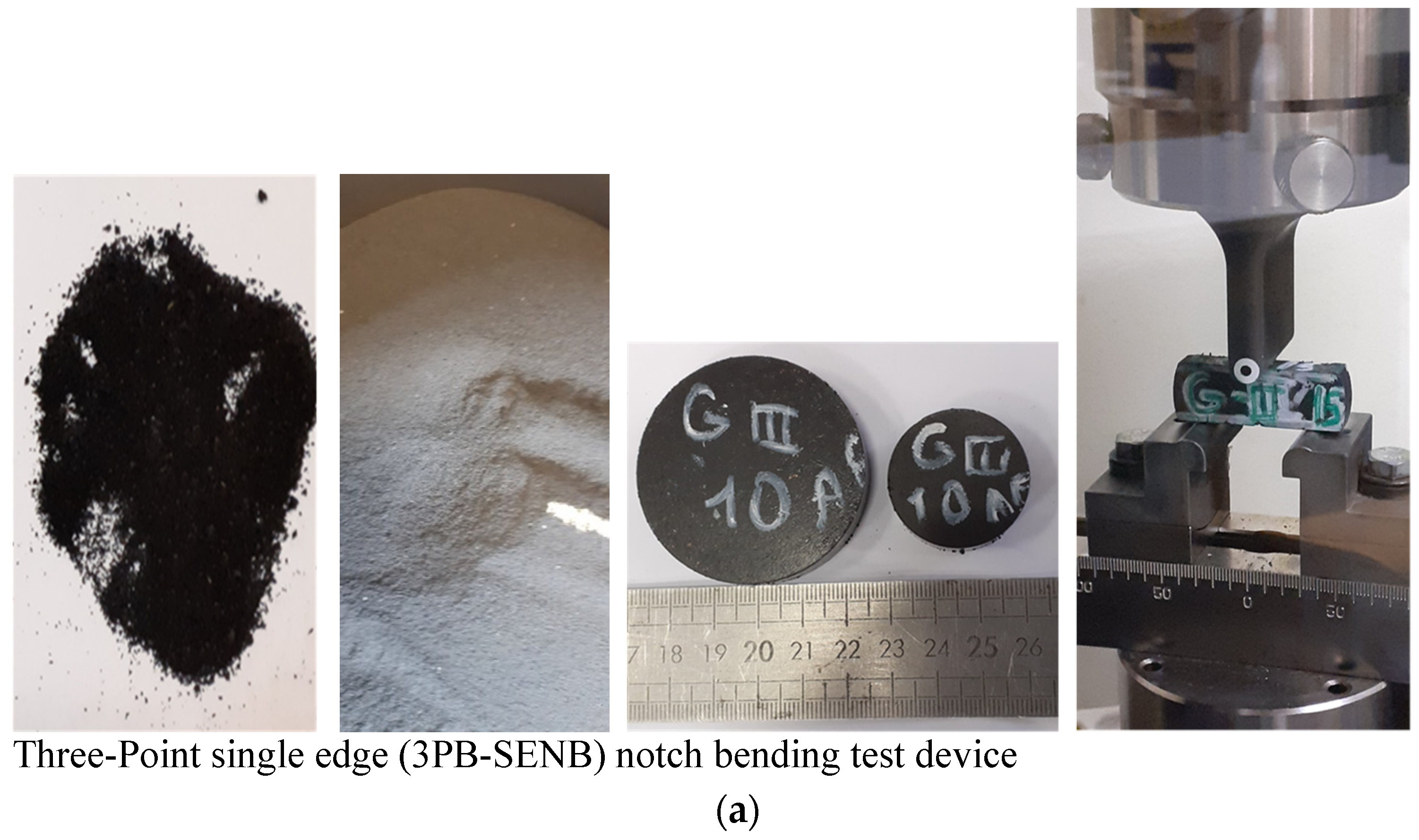 Polymers 13 04215 g004a 550