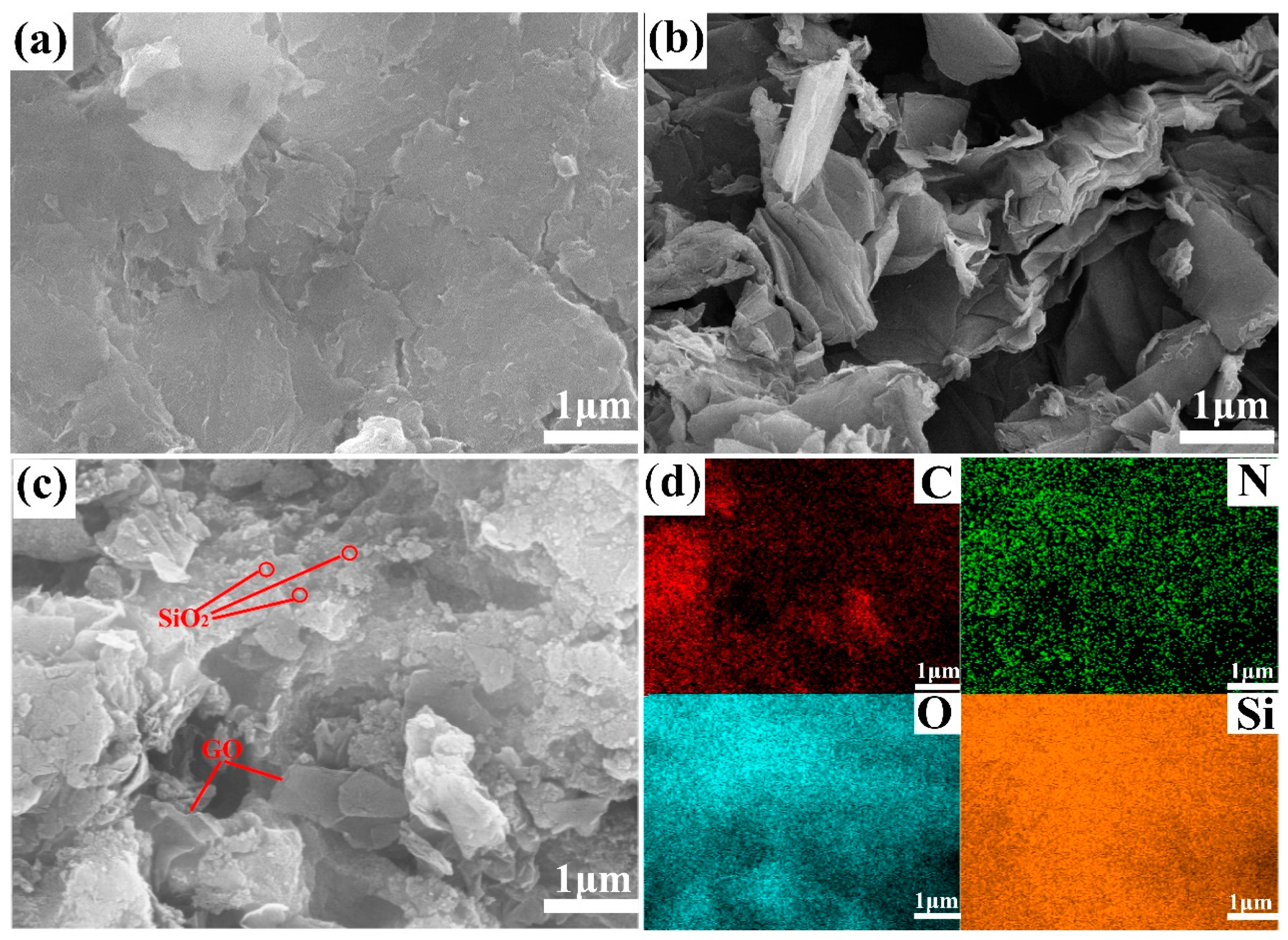 Polymers 13 04220 g004 550