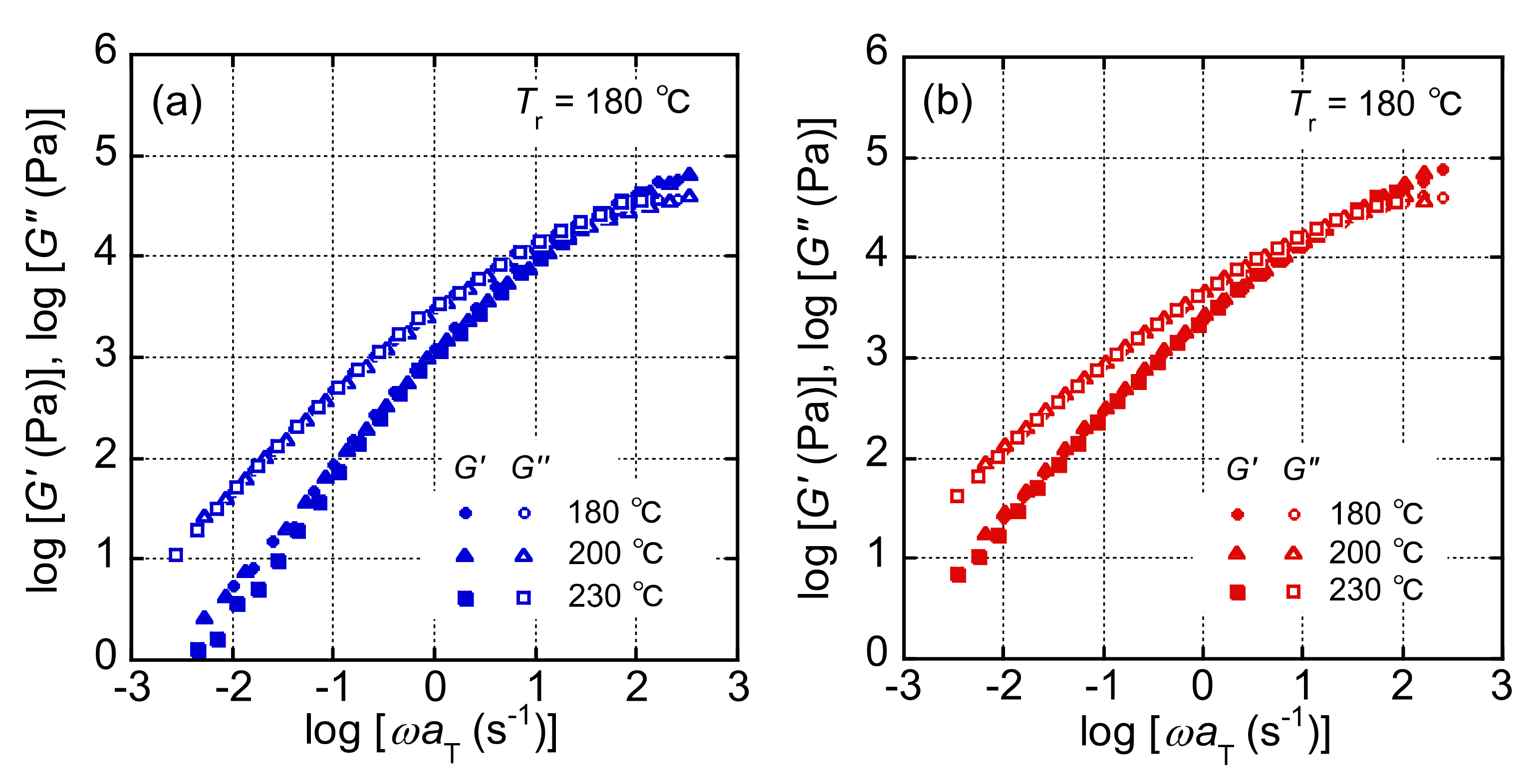 Polymers 13 04222 g002