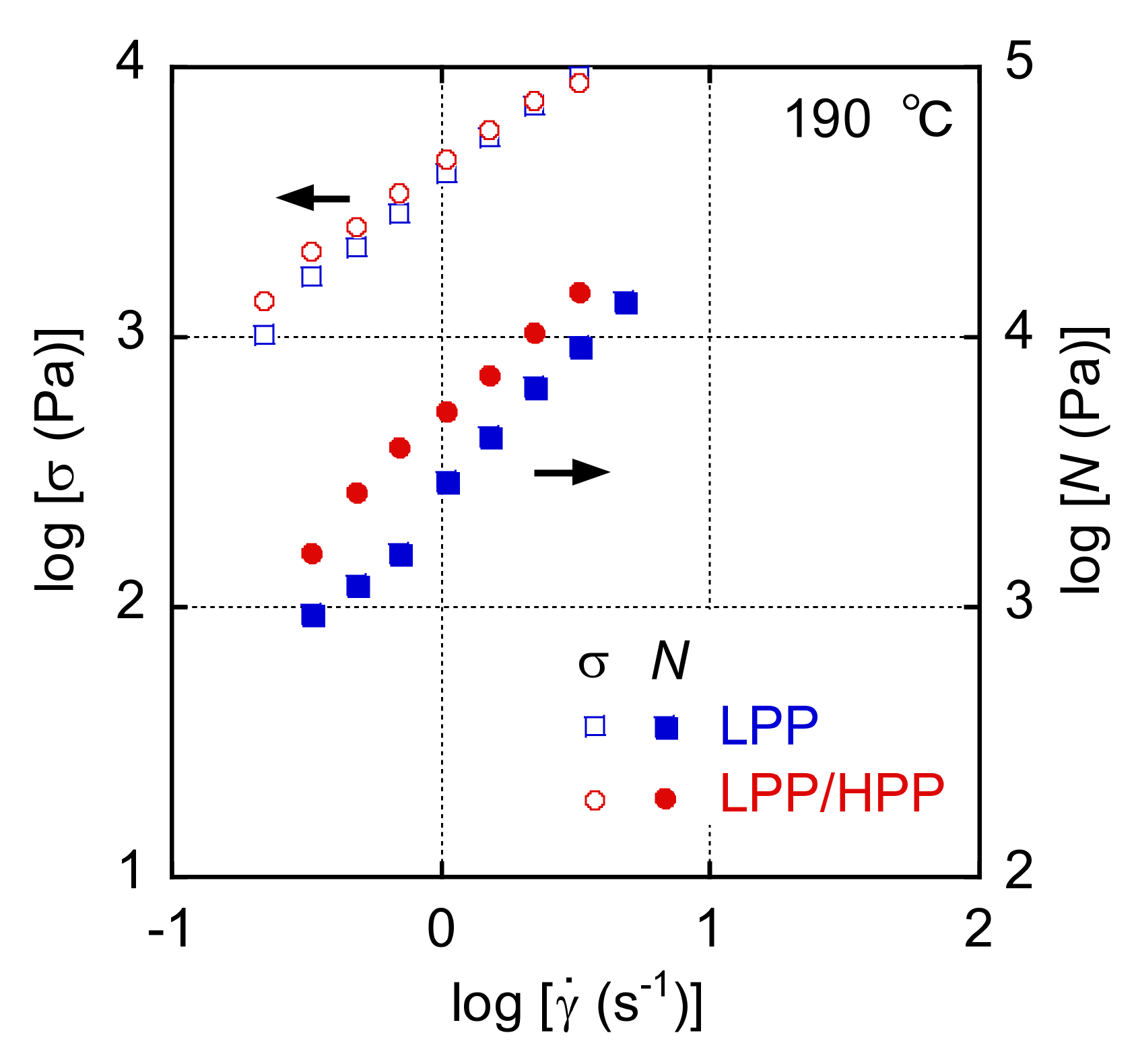 Polymers 13 04222 g003