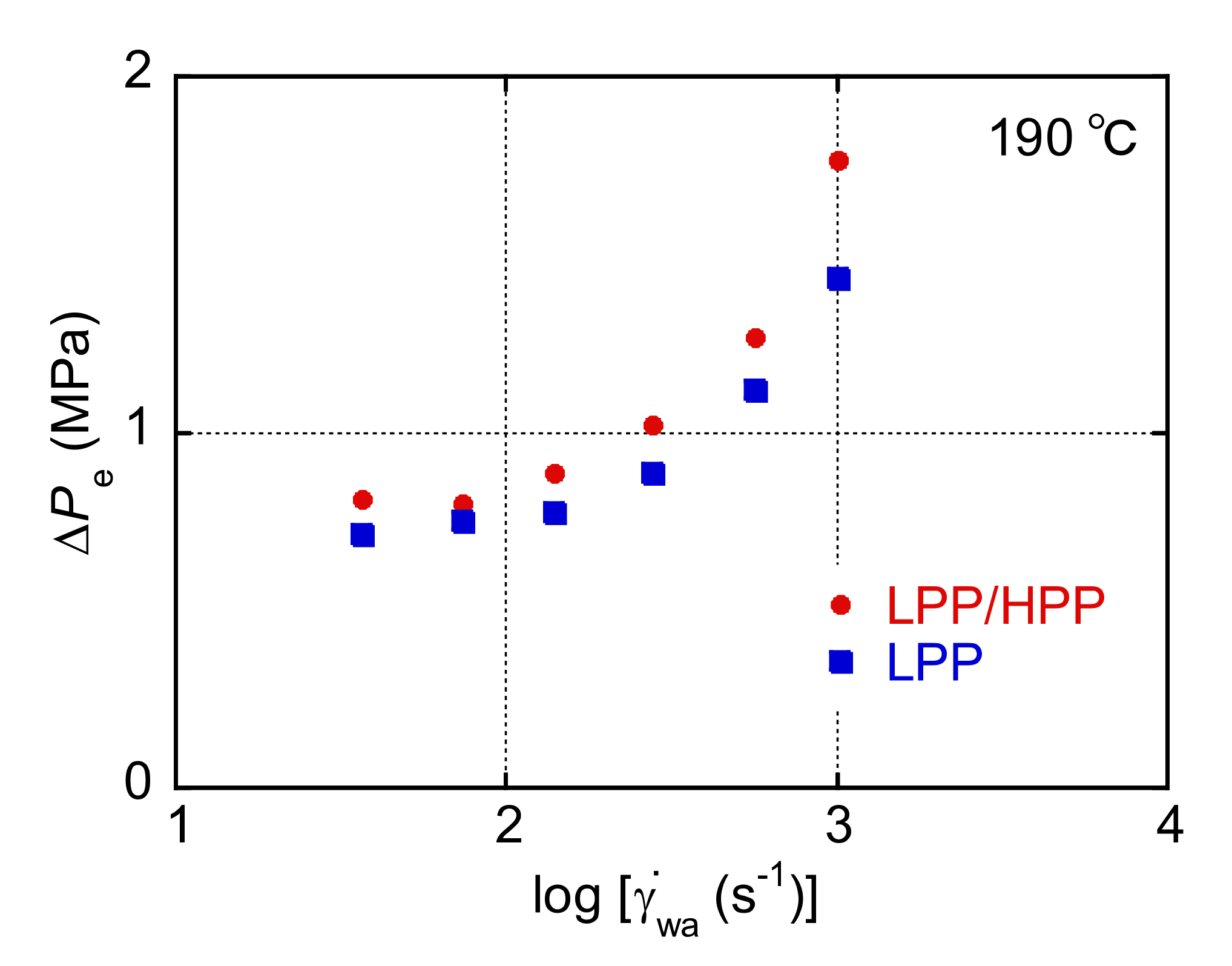 Polymers 13 04222 g005