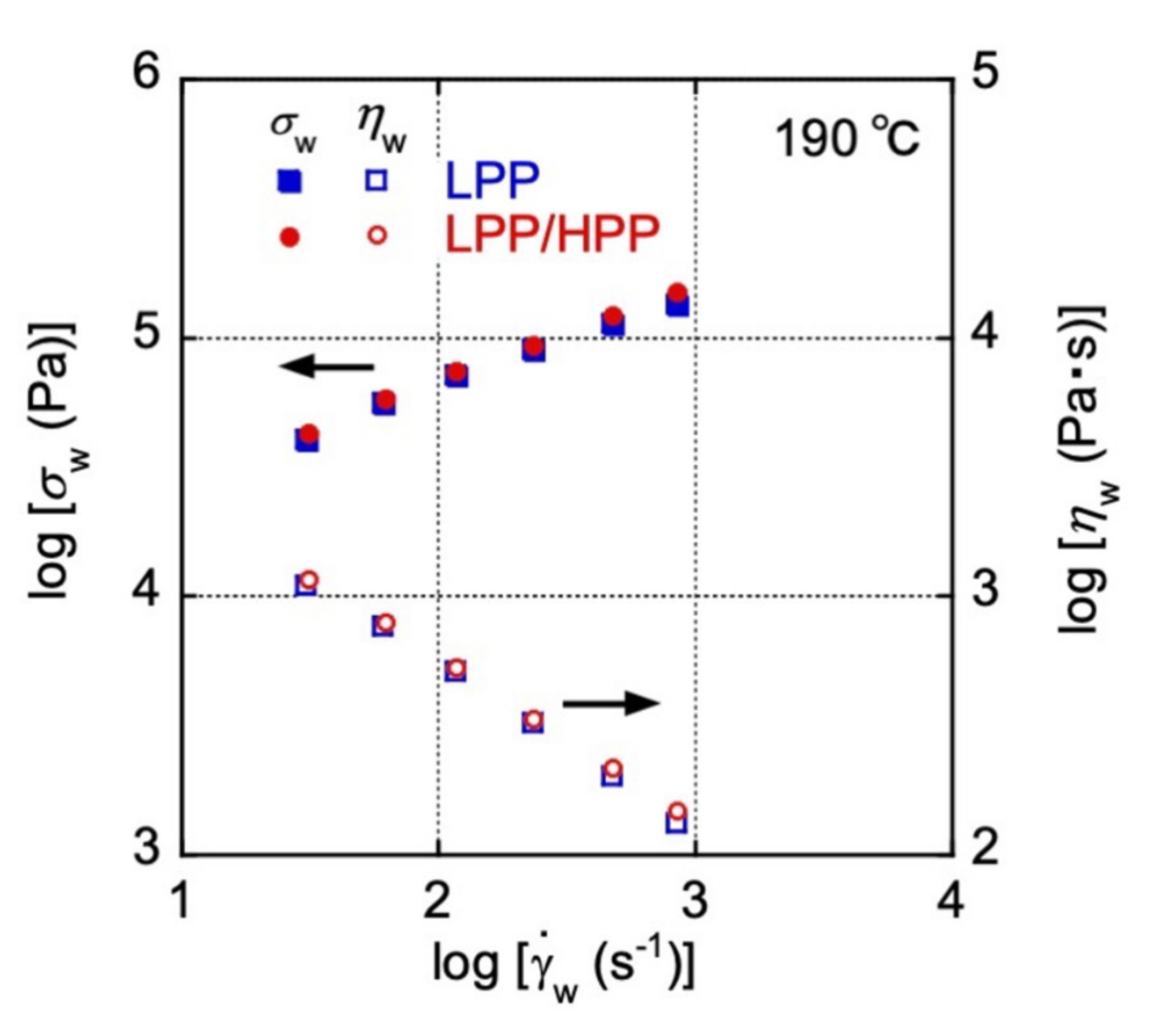 Polymers 13 04222 g006