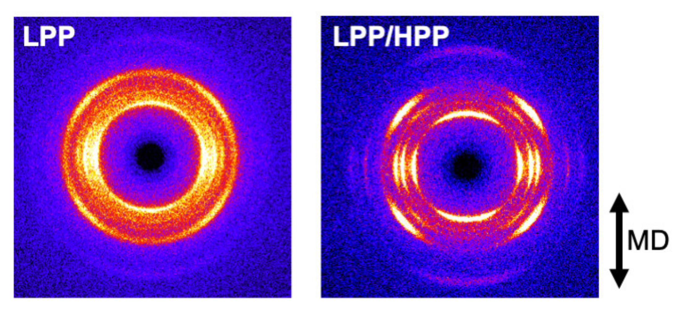 Polymers 13 04222 g011
