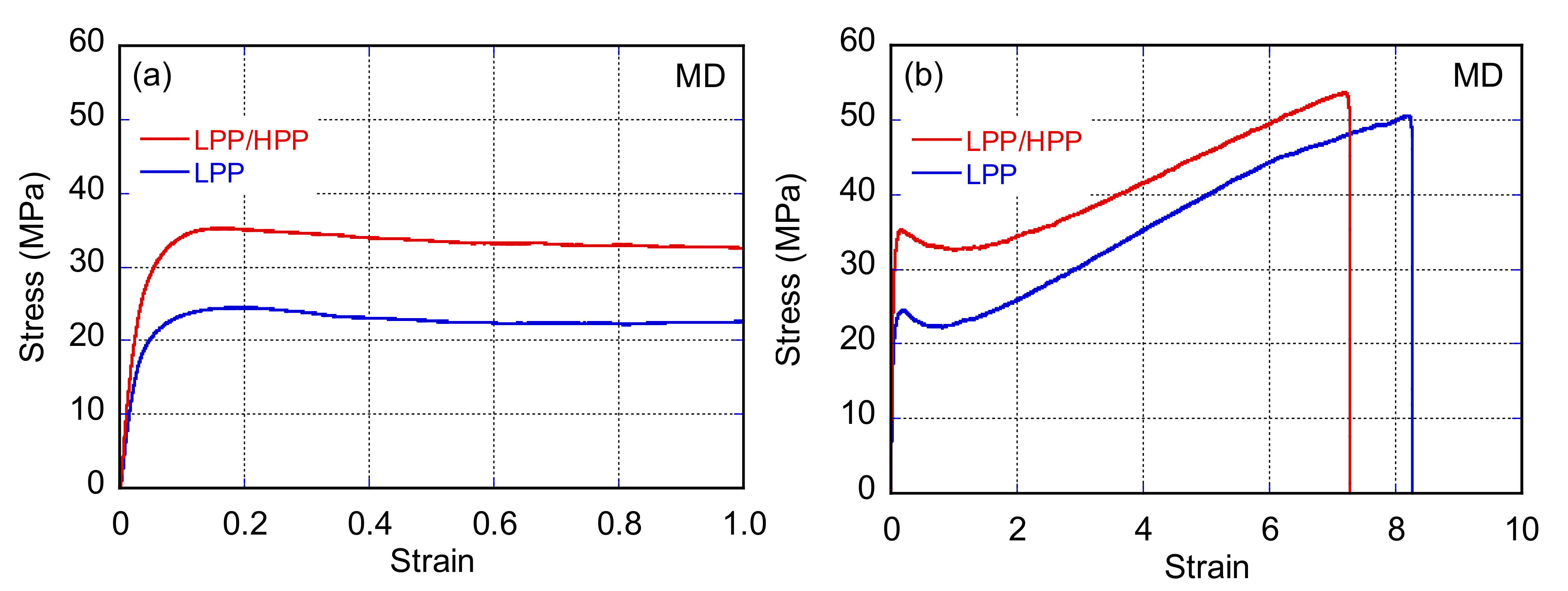 Polymers 13 04222 g016