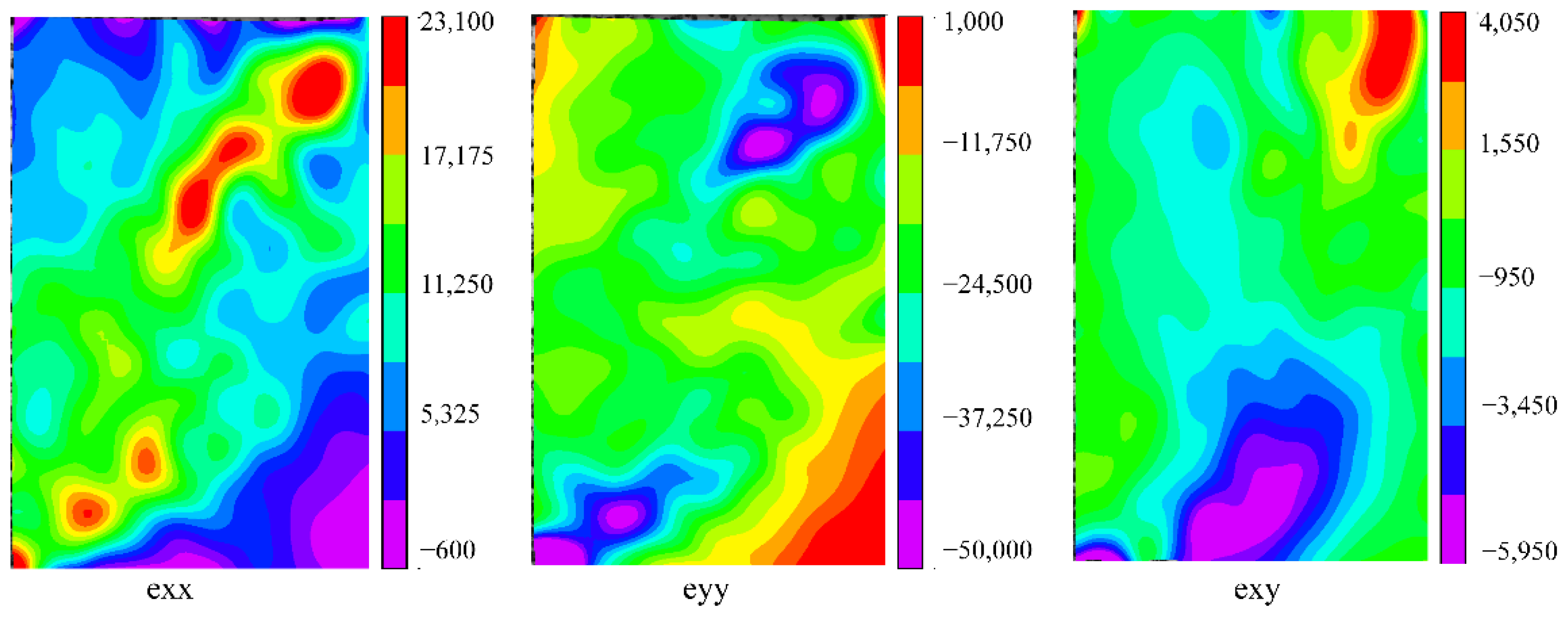 Polymers 13 04223 g011 550