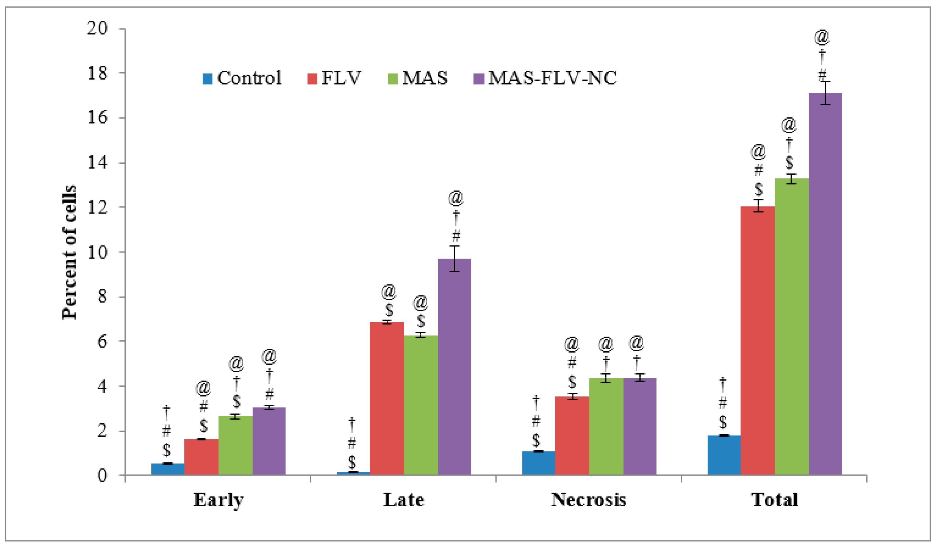 Polymers 13 04225 g003