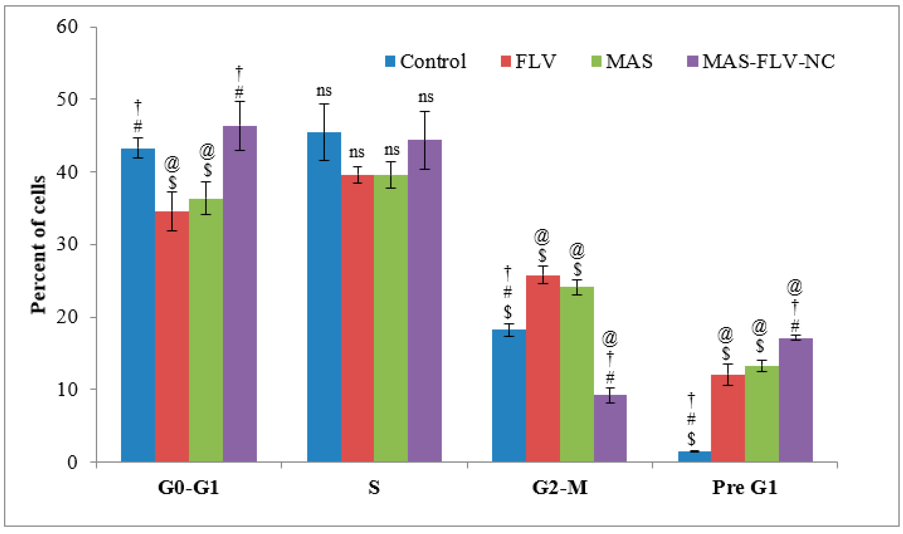 Polymers 13 04225 g004