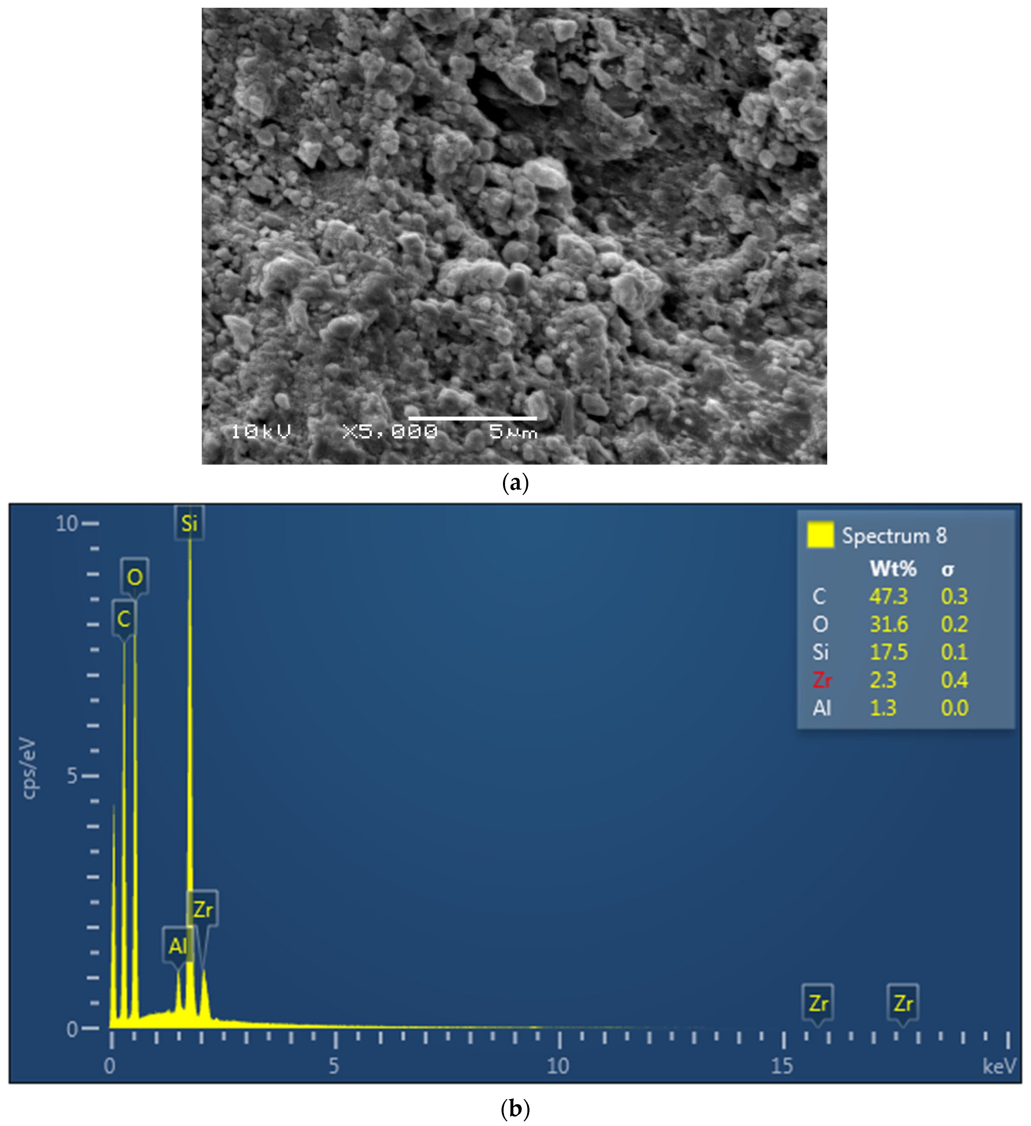 Polymers 13 04227 g002