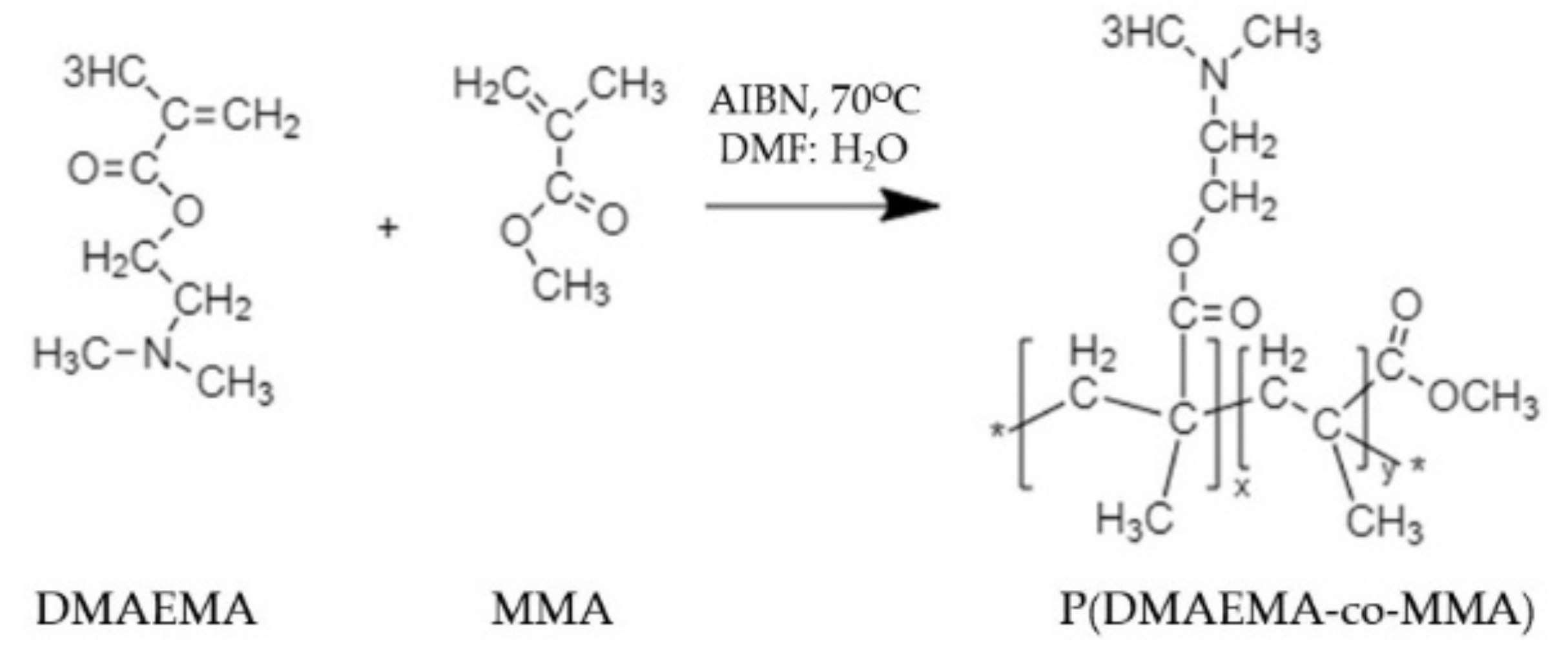 Polymers 13 04234 g004
