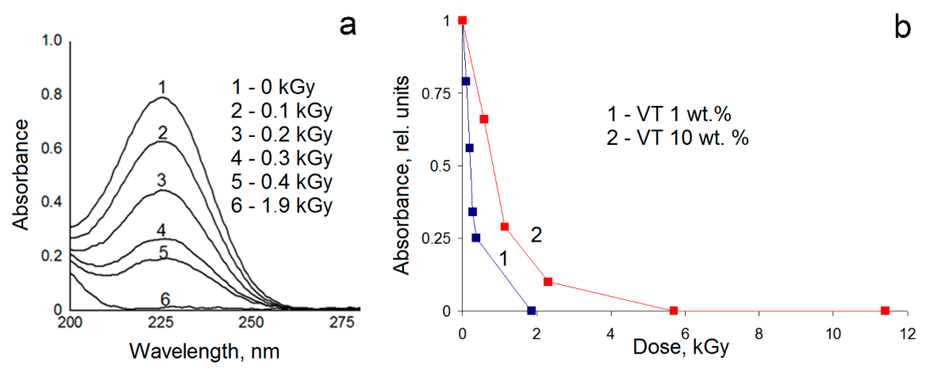 Polymers 13 04235 g001
