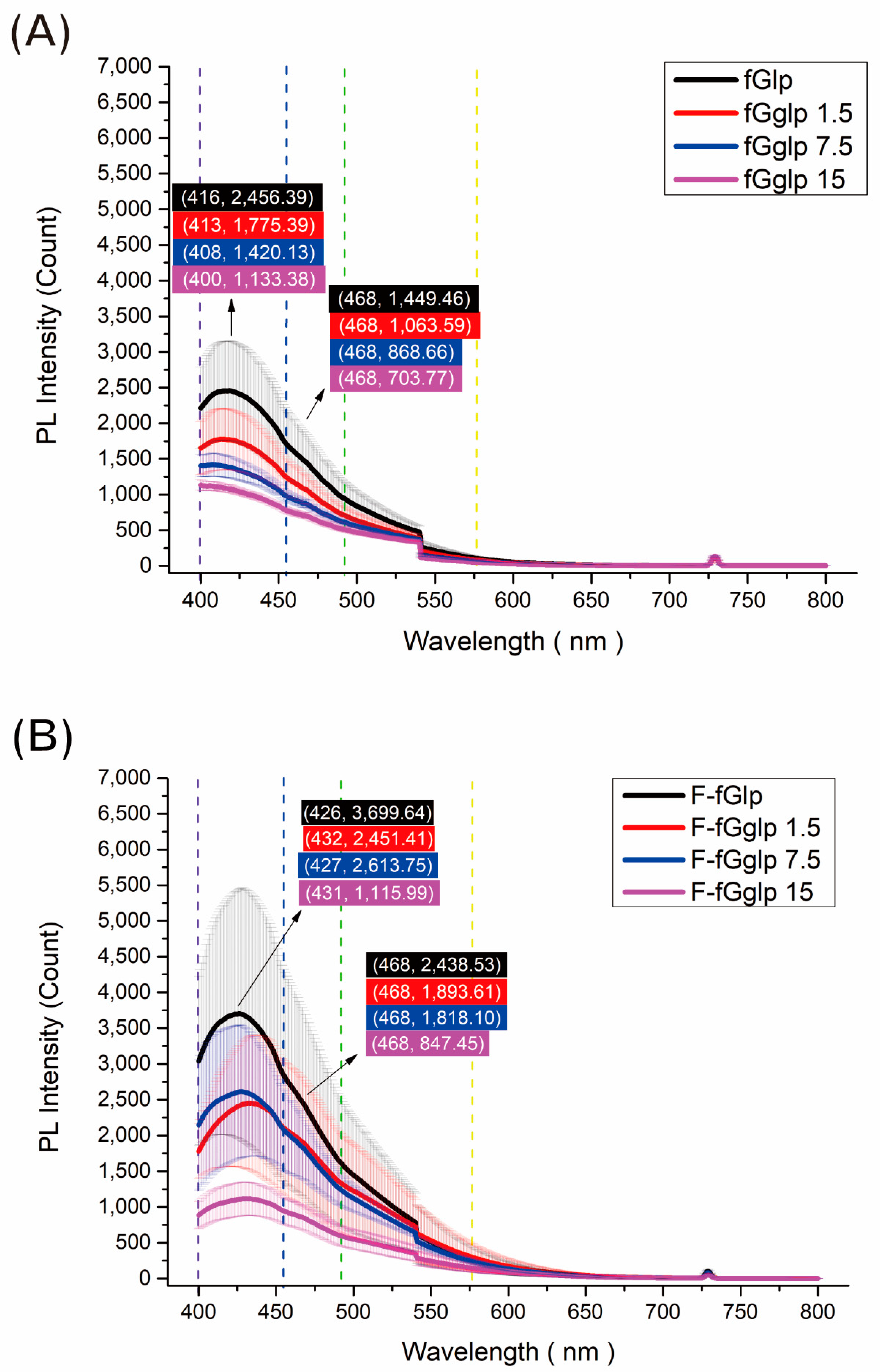 Polymers 13 04245 g004