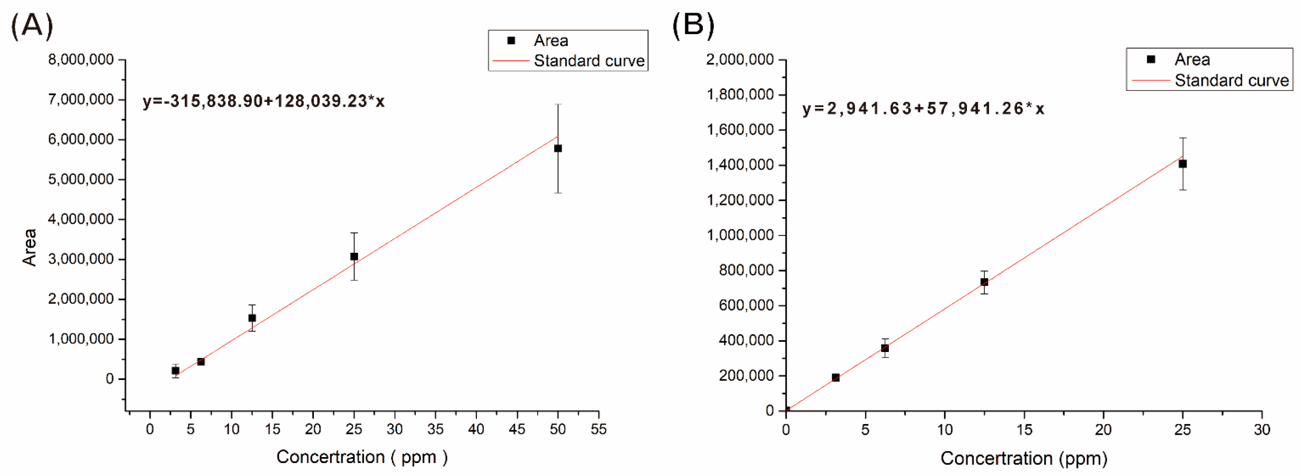 Polymers 13 04245 g007