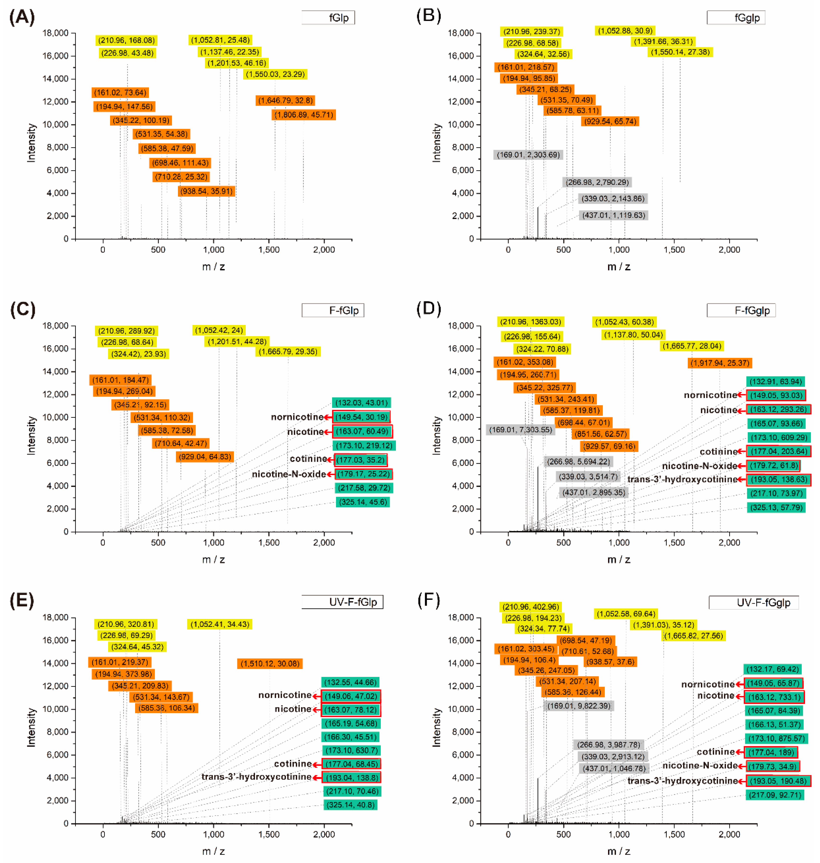 Polymers 13 04245 g009