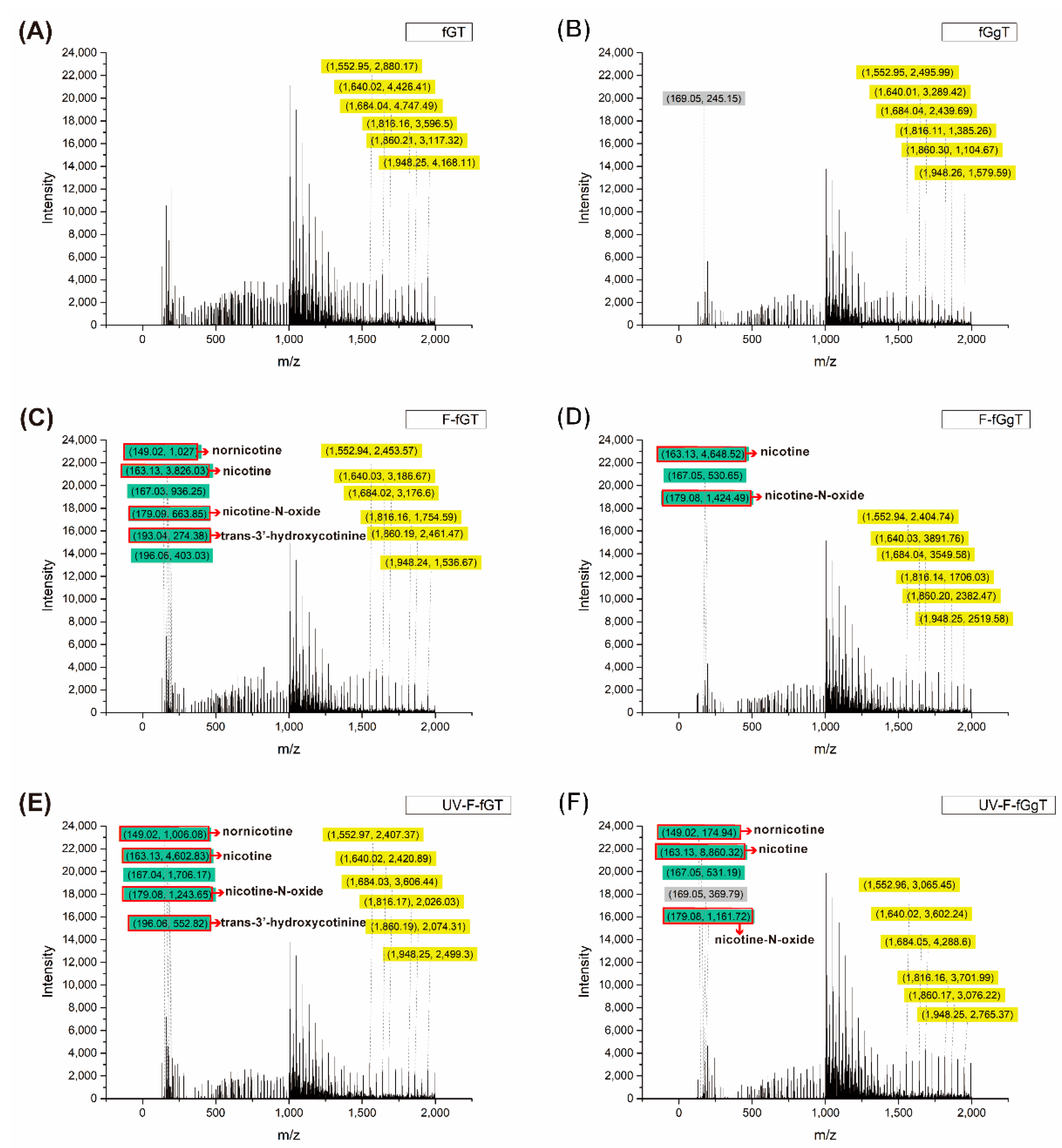Polymers 13 04245 g010