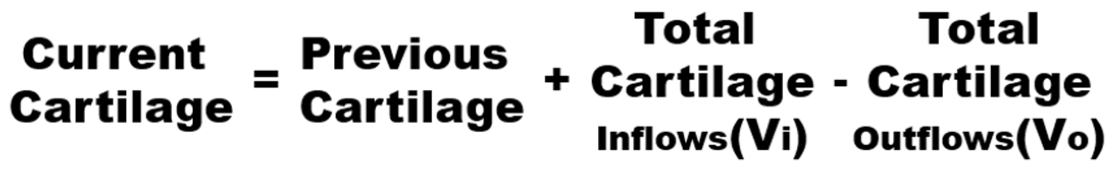 Polymers 13 04248 g001