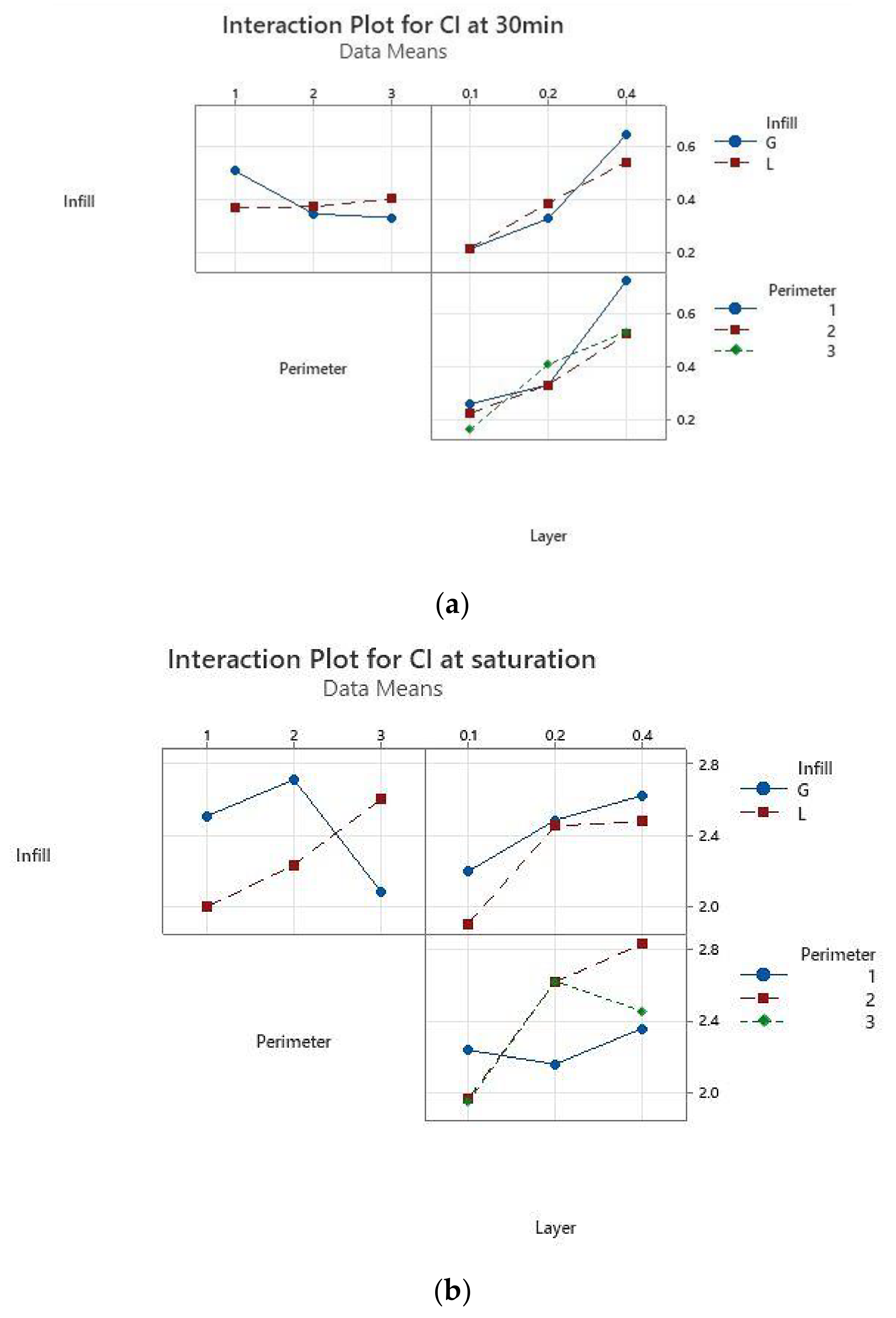 Polymers 13 04249 g006 550