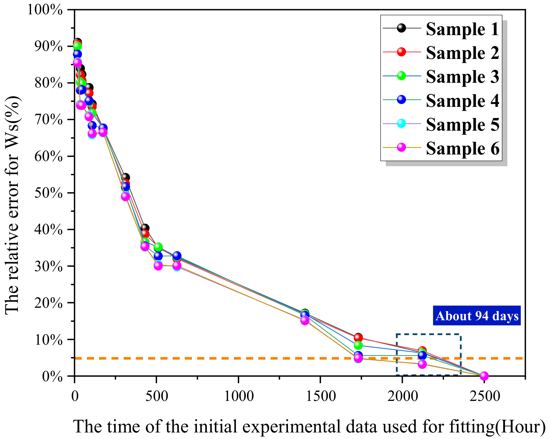 Polymers 13 04250 g009