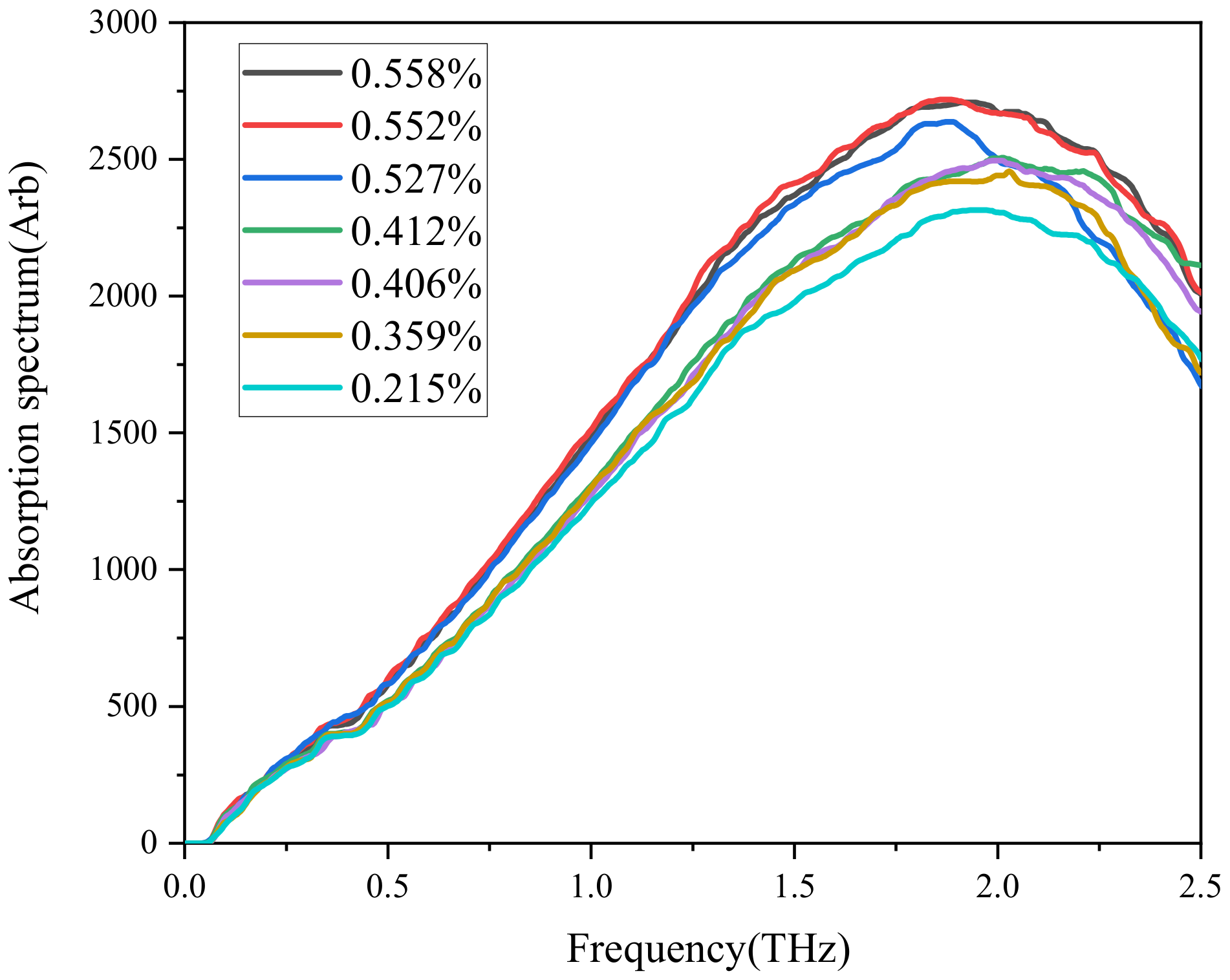 Polymers 13 04250 g012