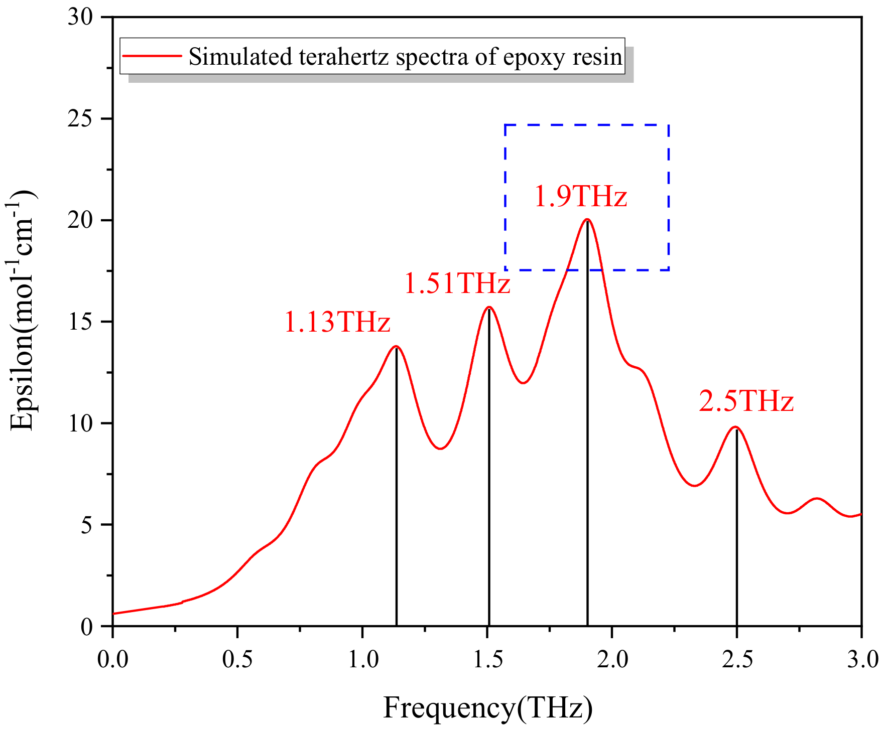 Polymers 13 04250 g013