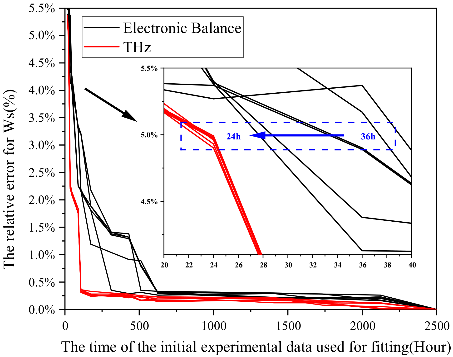 Polymers 13 04250 g015