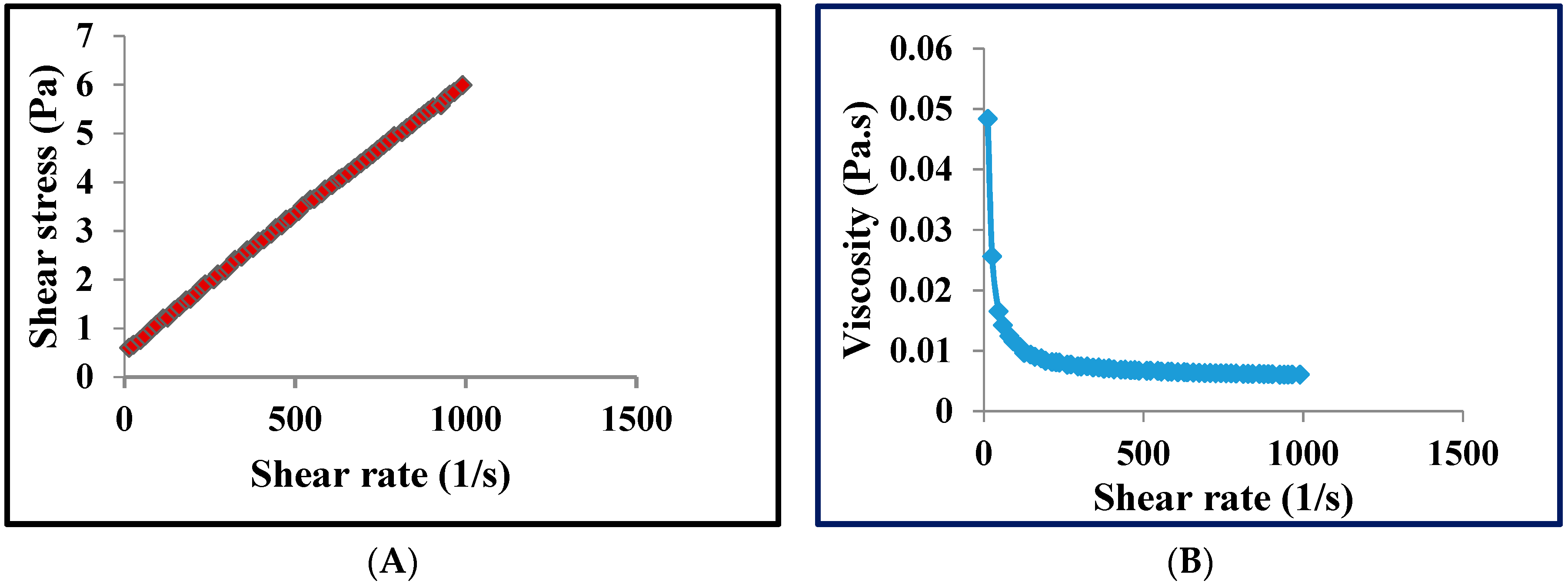 Polymers 13 04251 g001 Polymers 13 04251 g001