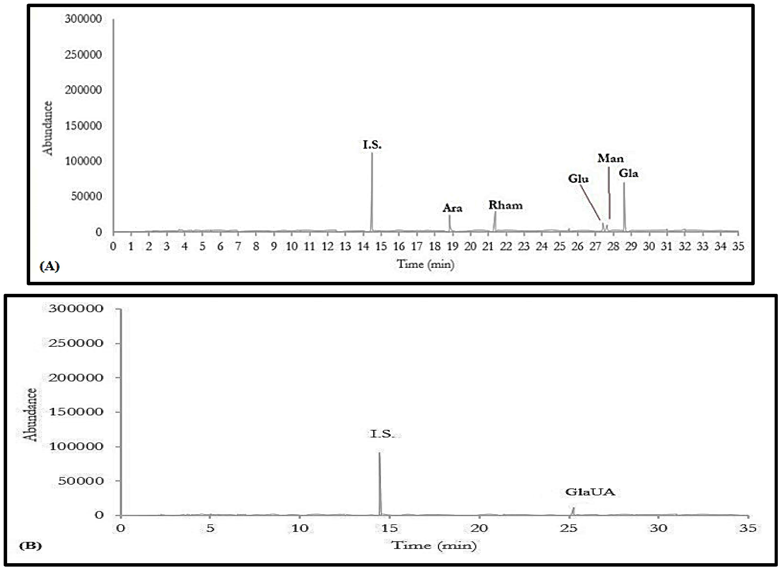 Polymers 13 04251 g006 Polymers 13 04251 g006