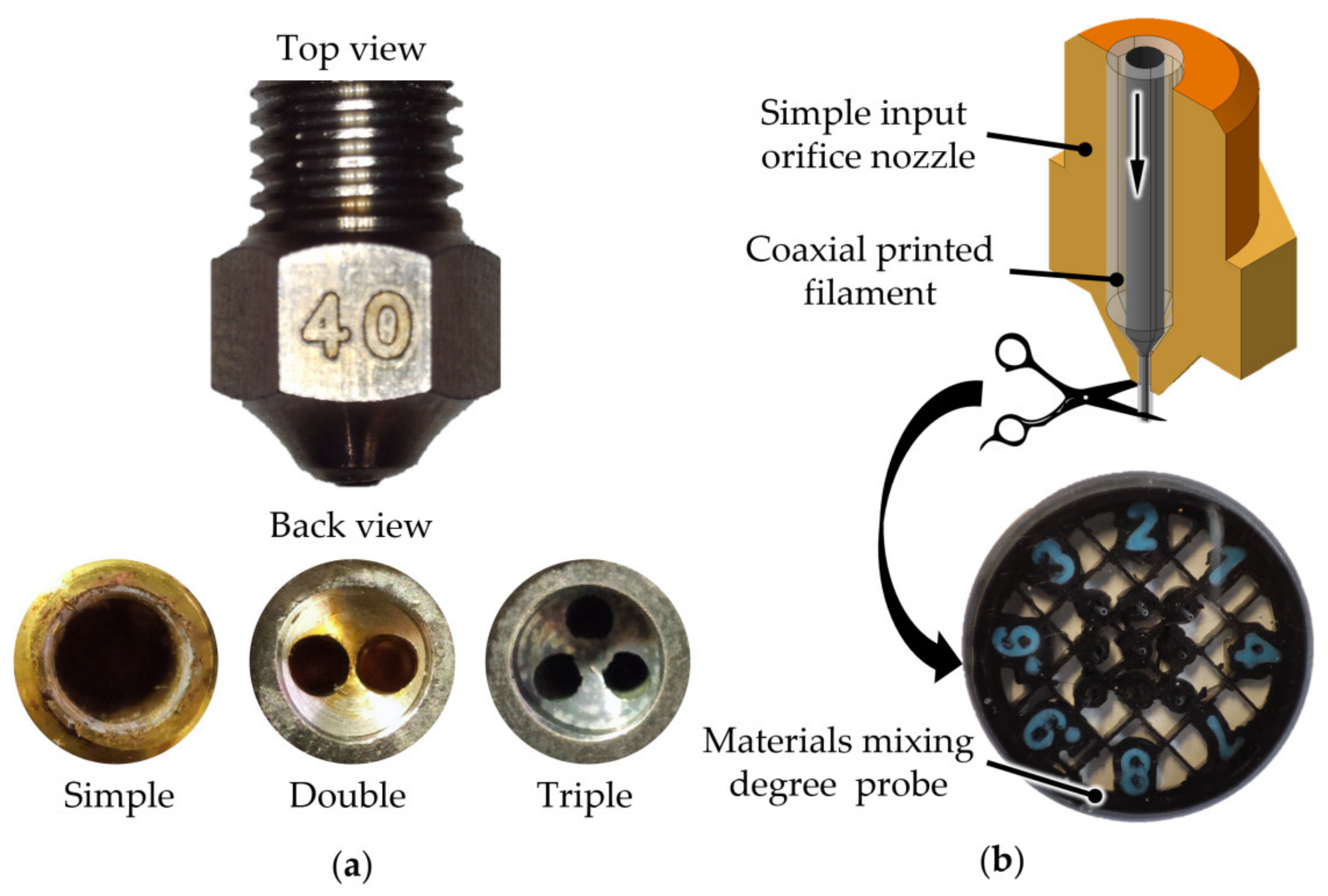 Polymers 13 04253 g001 550