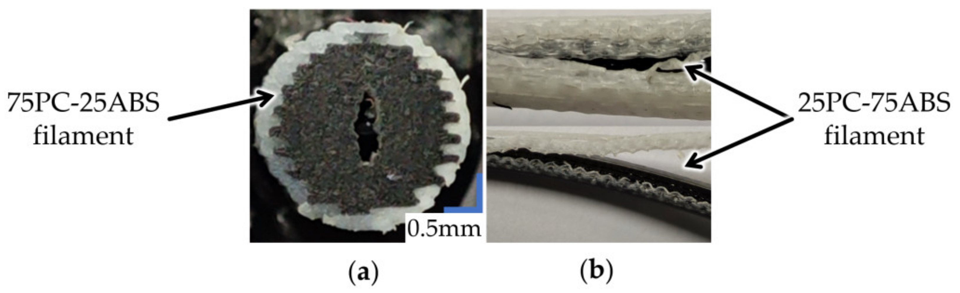 Polymers 13 04253 g009 550