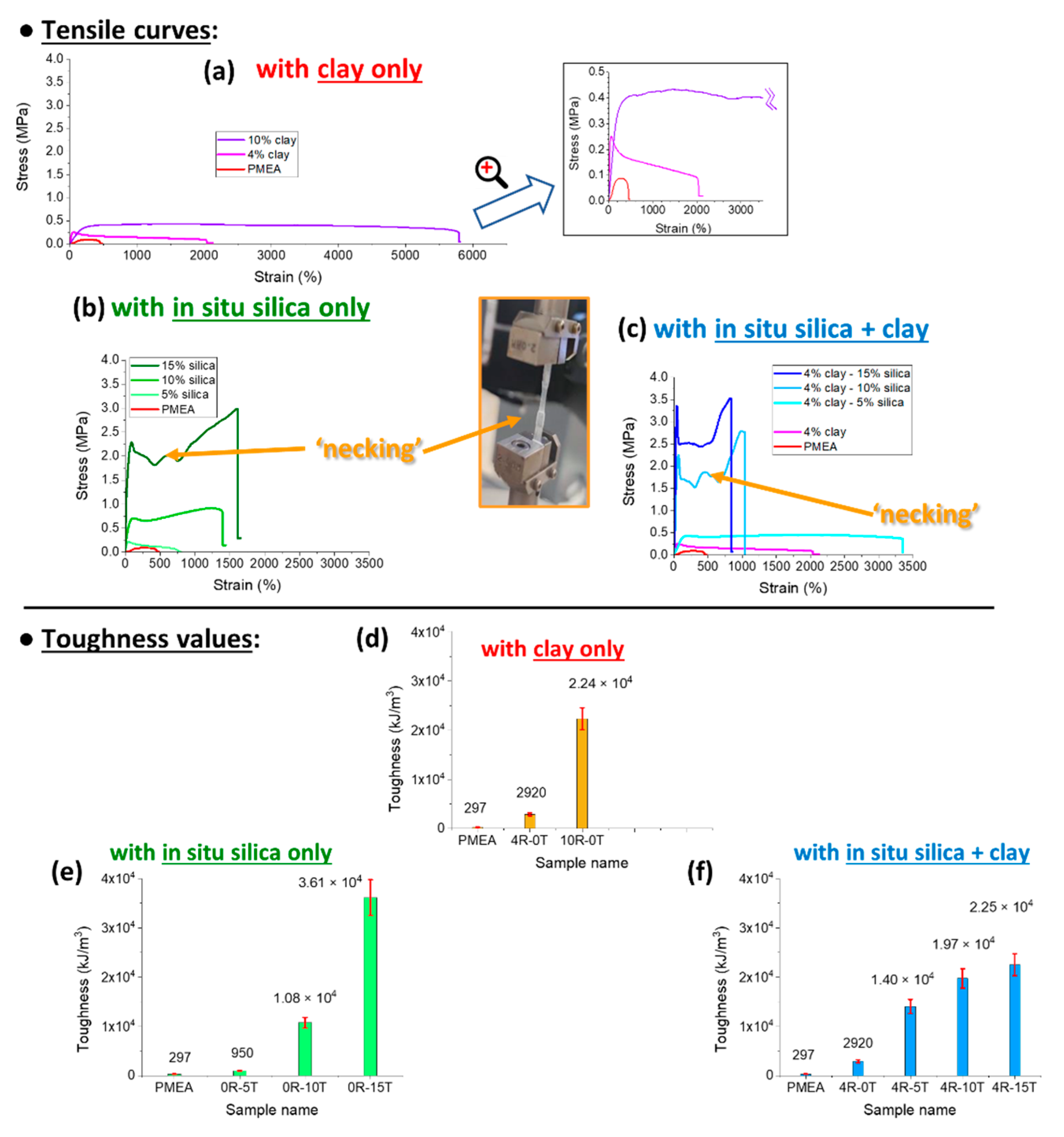 Polymers 13 04254 g006 550