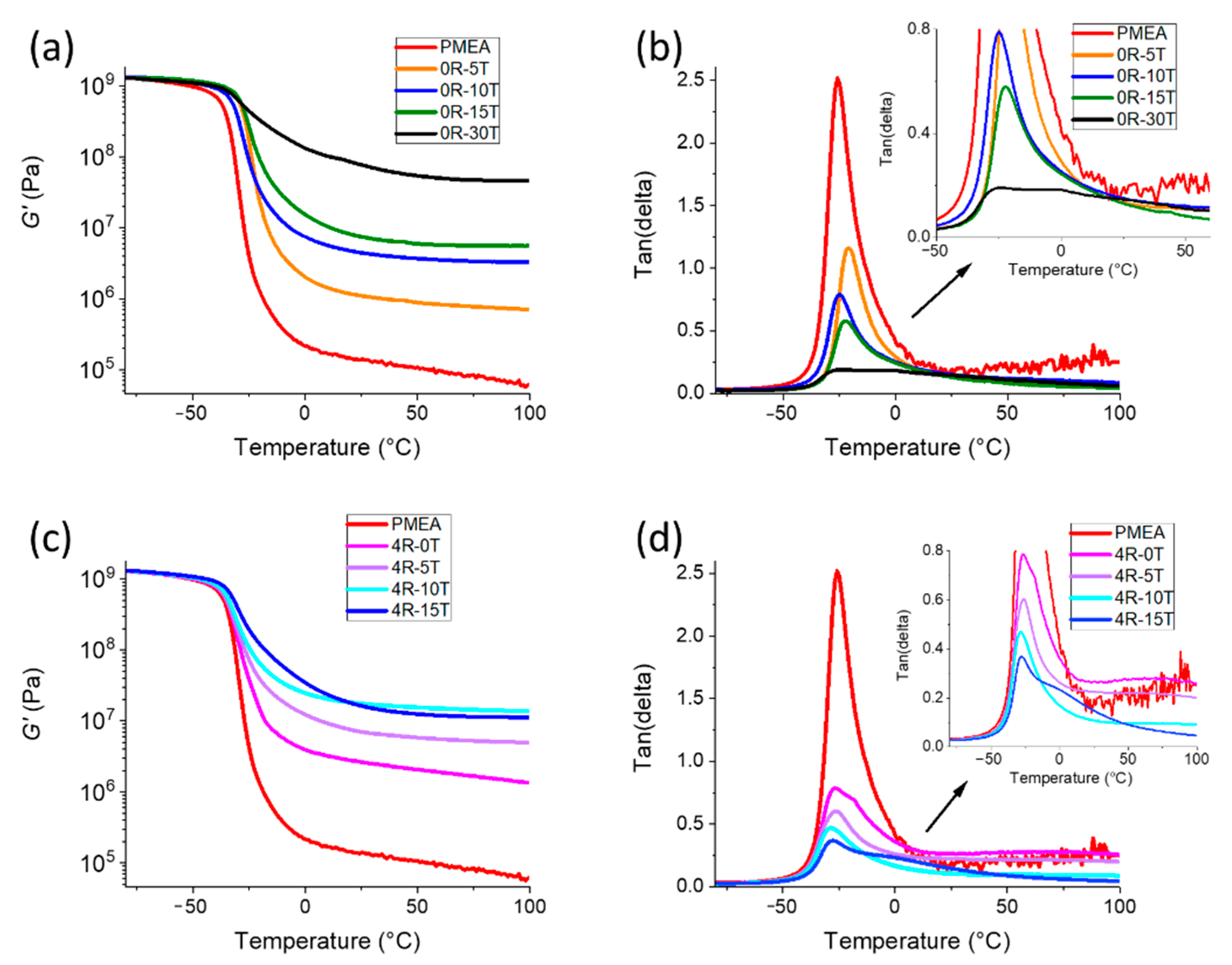 Polymers 13 04254 g010 550
