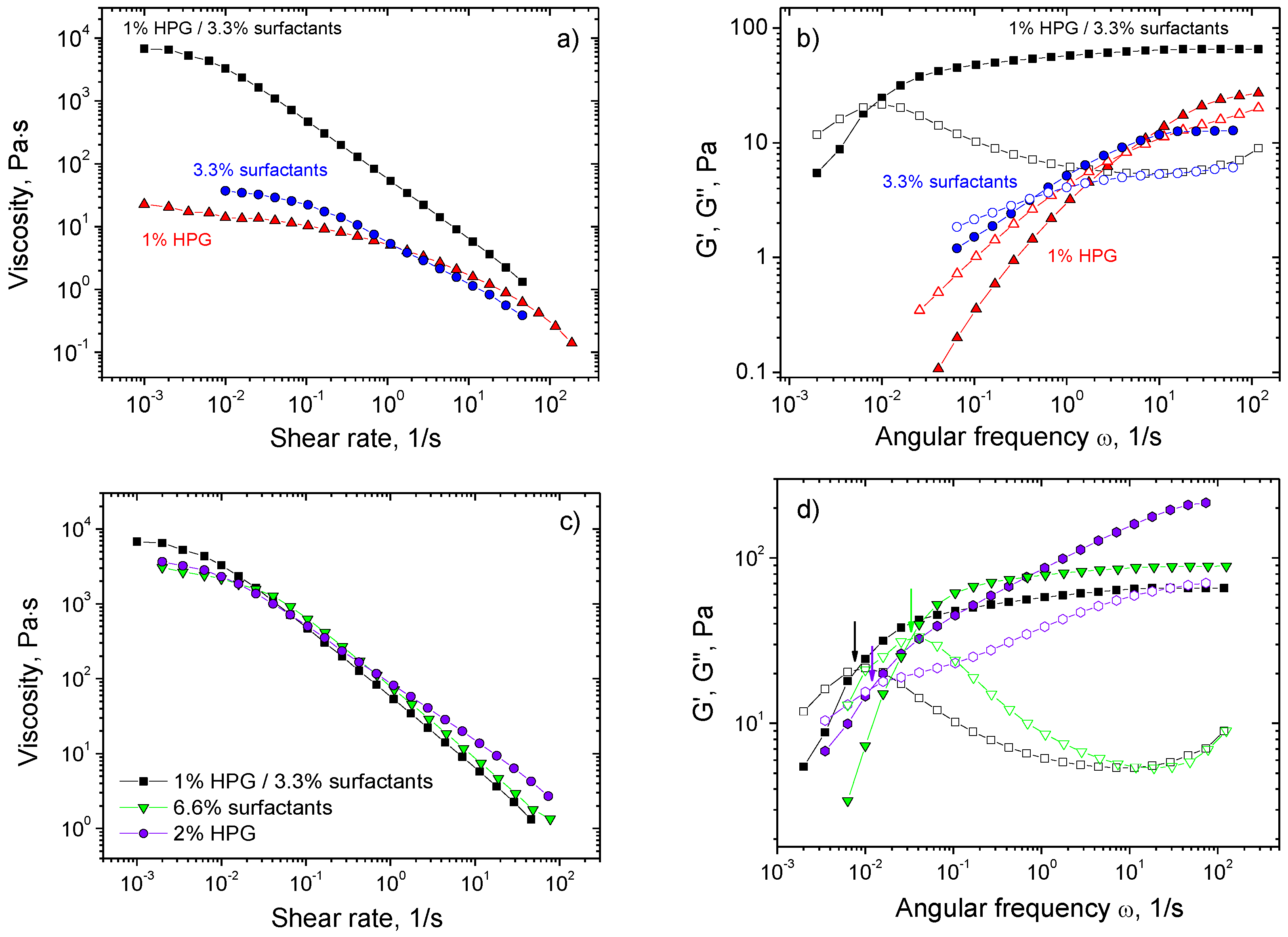 Polymers 13 04255 g008