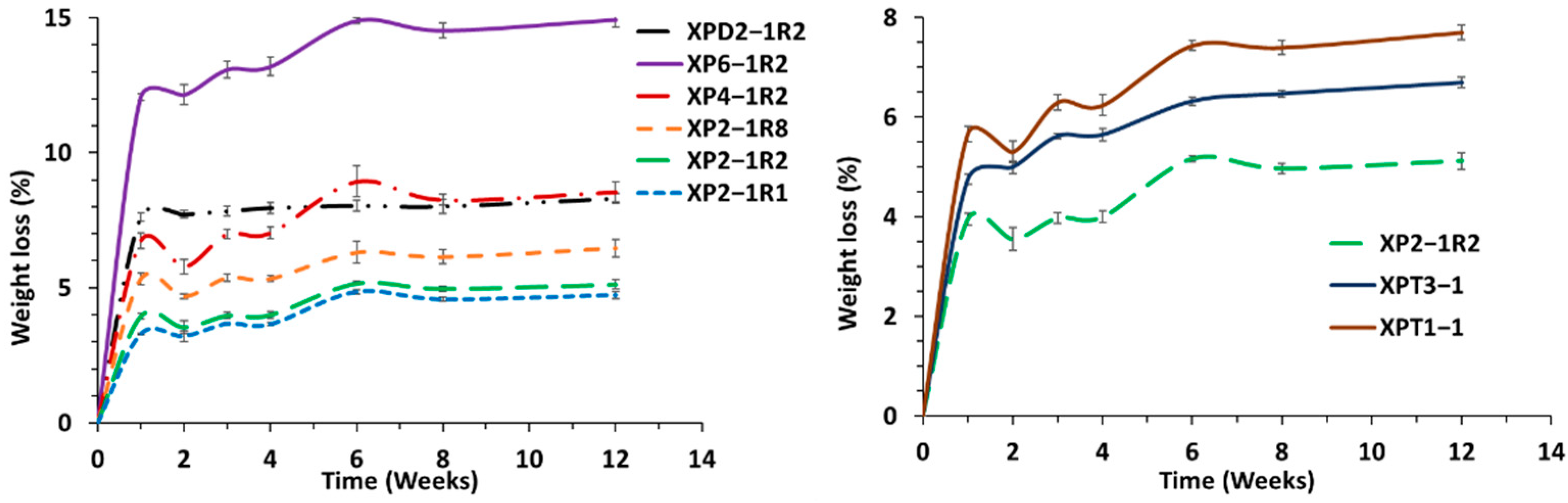 Polymers 13 04256 g008