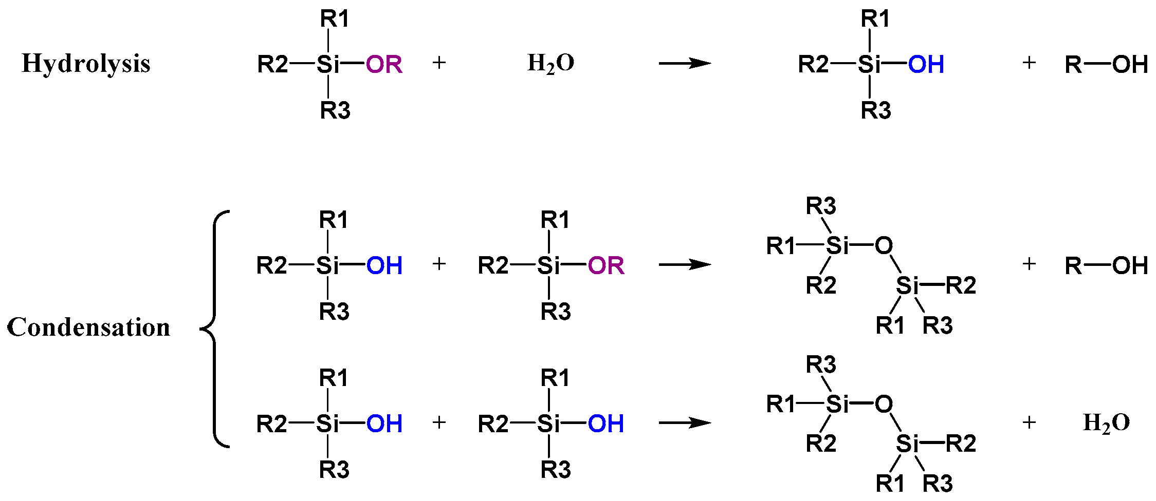 Polymers 13 04256 sch001