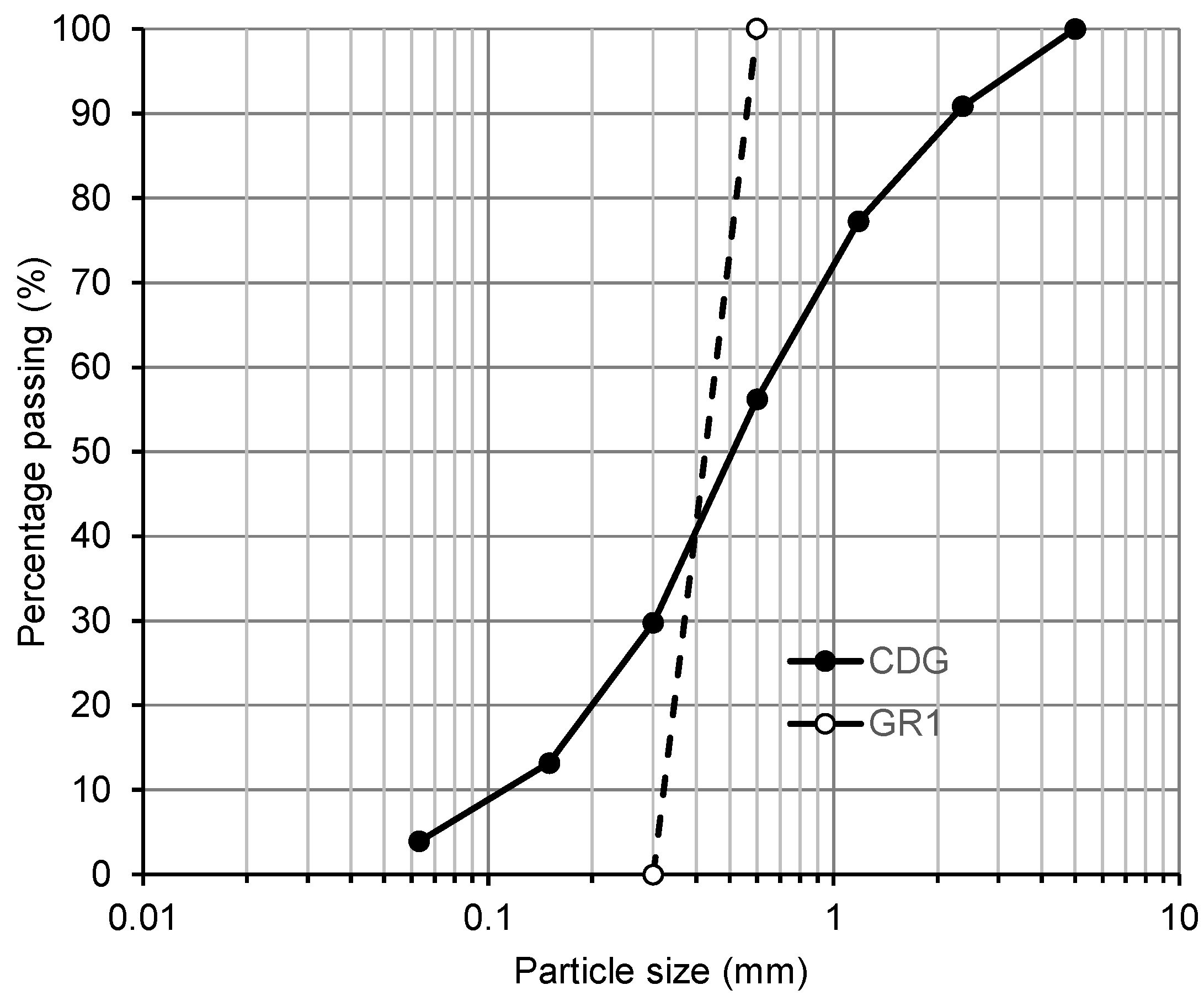 Polymers 13 04261 g001 550