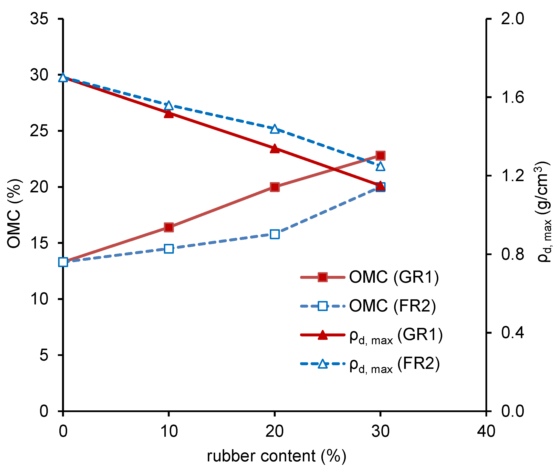 Polymers 13 04261 g006 550