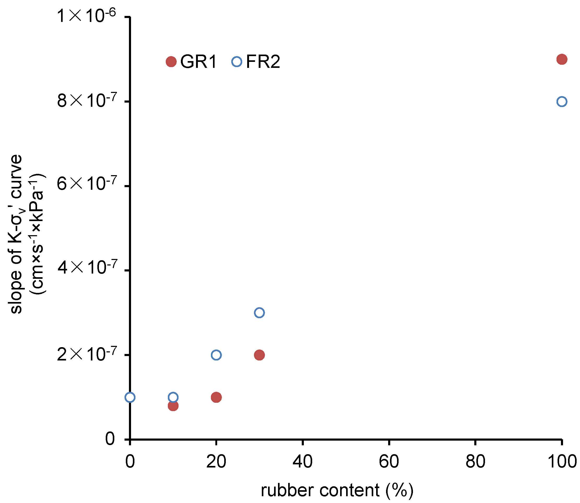 Polymers 13 04261 g008 550